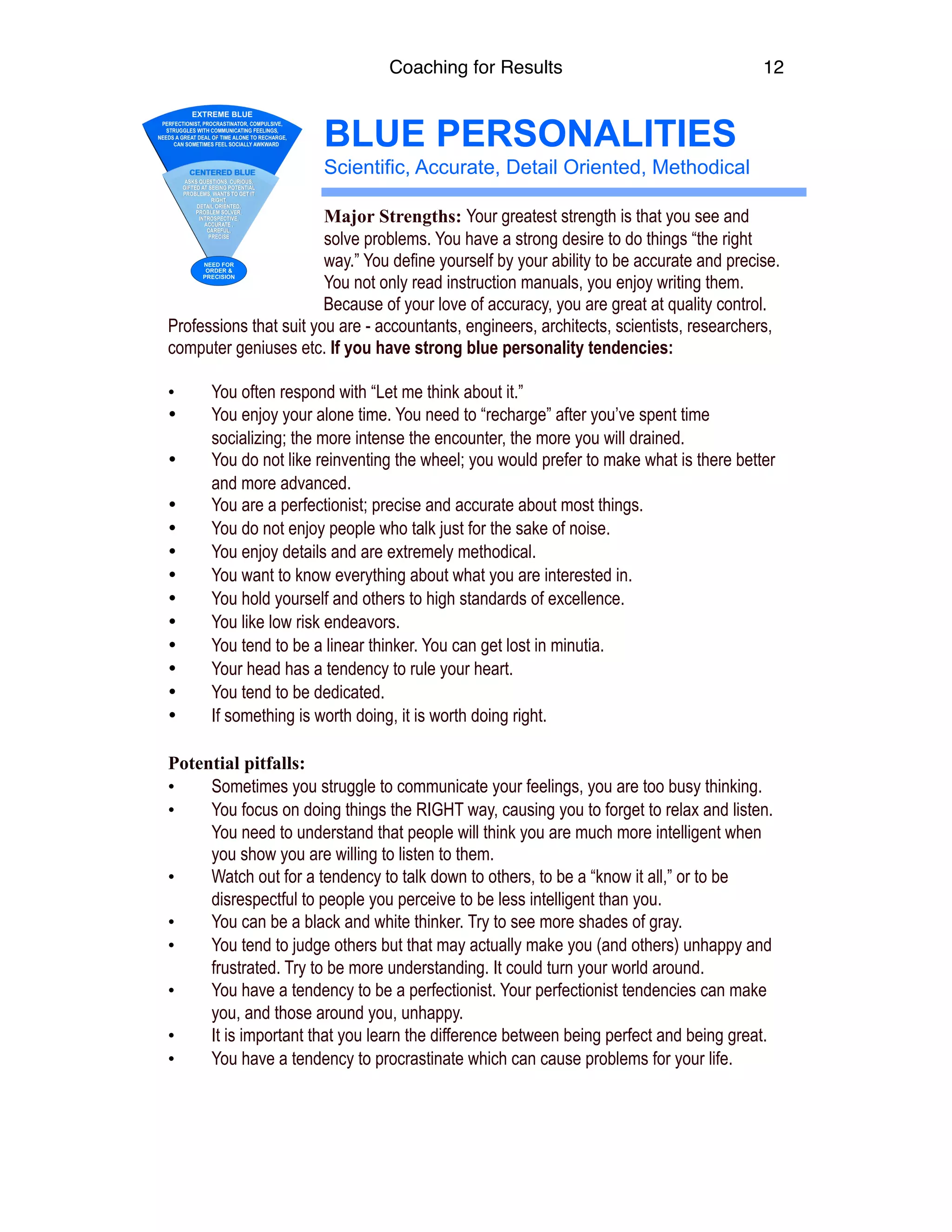 Coaching for Results 12
BLUE PERSONALITIES  
Scientific, Accurate, Detail Oriented, Methodical
Major Strengths: Your greatest strength is that you see and
solve problems. You have a strong desire to do things “the right
way.” You define yourself by your ability to be accurate and precise.
You not only read instruction manuals, you enjoy writing them.
Because of your love of accuracy, you are great at quality control.
Professions that suit you are - accountants, engineers, architects, scientists, researchers,
computer geniuses etc. If you have strong blue personality tendencies:
• You often respond with “Let me think about it.”
• You enjoy your alone time. You need to “recharge” after you’ve spent time
socializing; the more intense the encounter, the more you will drained.
• You do not like reinventing the wheel; you would prefer to make what is there better
and more advanced.
• You are a perfectionist; precise and accurate about most things.
• You do not enjoy people who talk just for the sake of noise.
• You enjoy details and are extremely methodical.
• You want to know everything about what you are interested in.
• You hold yourself and others to high standards of excellence.
• You like low risk endeavors.
• You tend to be a linear thinker. You can get lost in minutia.
• Your head has a tendency to rule your heart.
• You tend to be dedicated.
• If something is worth doing, it is worth doing right.
Potential pitfalls:
• Sometimes you struggle to communicate your feelings, you are too busy thinking.
• You focus on doing things the RIGHT way, causing you to forget to relax and listen.
You need to understand that people will think you are much more intelligent when
you show you are willing to listen to them.
• Watch out for a tendency to talk down to others, to be a “know it all,” or to be
disrespectful to people you perceive to be less intelligent than you.
• You can be a black and white thinker. Try to see more shades of gray.
• You tend to judge others but that may actually make you (and others) unhappy and
frustrated. Try to be more understanding. It could turn your world around.
• You have a tendency to be a perfectionist. Your perfectionist tendencies can make
you, and those around you, unhappy.
• It is important that you learn the difference between being perfect and being great.
• You have a tendency to procrastinate which can cause problems for your life. 
 