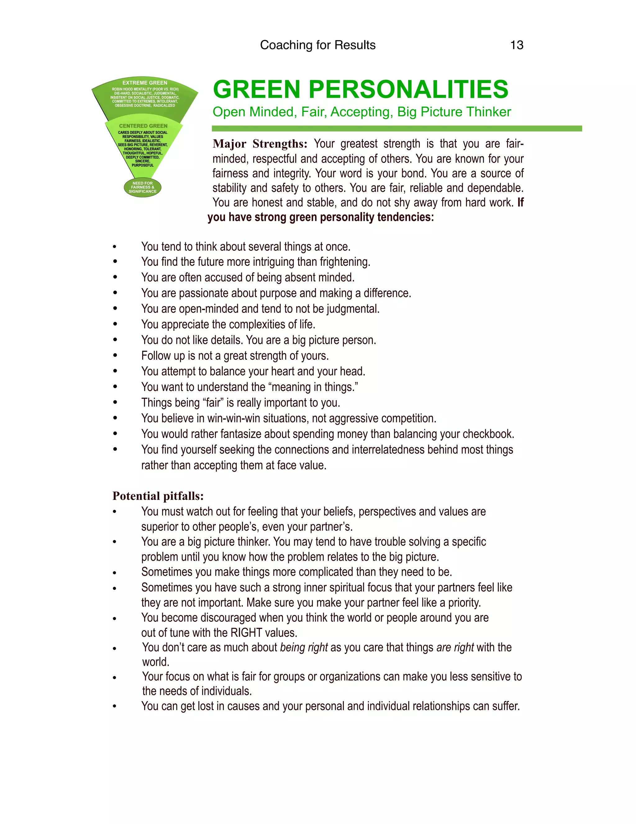Coaching for Results 13
GREEN PERSONALITIES  
Open Minded, Fair, Accepting, Big Picture Thinker
Major Strengths: Your greatest strength is that you are fair-
minded, respectful and accepting of others. You are known for your
fairness and integrity. Your word is your bond. You are a source of
stability and safety to others. You are fair, reliable and dependable.
You are honest and stable, and do not shy away from hard work. If
you have strong green personality tendencies:
• You tend to think about several things at once.
• You find the future more intriguing than frightening.
• You are often accused of being absent minded.
• You are passionate about purpose and making a difference.
• You are open-minded and tend to not be judgmental.
• You appreciate the complexities of life.
• You do not like details. You are a big picture person.
• Follow up is not a great strength of yours.
• You attempt to balance your heart and your head.
• You want to understand the “meaning in things.”
• Things being “fair” is really important to you.
• You believe in win-win-win situations, not aggressive competition.
• You would rather fantasize about spending money than balancing your checkbook.
• You find yourself seeking the connections and interrelatedness behind most things
rather than accepting them at face value.
Potential pitfalls:
• You must watch out for feeling that your beliefs, perspectives and values are
superior to other people’s, even your partner’s.
• You are a big picture thinker. You may tend to have trouble solving a specific
problem until you know how the problem relates to the big picture.
• Sometimes you make things more complicated than they need to be.
• Sometimes you have such a strong inner spiritual focus that your partners feel like
they are not important. Make sure you make your partner feel like a priority.
• You become discouraged when you think the world or people around you are
out of tune with the RIGHT values.
• You don’t care as much about being right as you care that things are right with the  
world.
• Your focus on what is fair for groups or organizations can make you less sensitive to  
the needs of individuals.
• You can get lost in causes and your personal and individual relationships can suffer. 
 