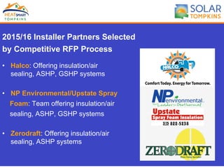 2015/16 Installer Partners Selected
by Competitive RFP Process
•  Halco: Offering insulation/air
sealing, ASHP, GSHP systems
•  NP Environmental/Upstate Spray
Foam: Team offering insulation/air
sealing, ASHP, GSHP systems
•  Zerodraft: Offering insulation/air
sealing, ASHP systems
 
