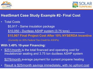 HeatSmart Case Study Example #2- Final Cost
•  Total Costs
$5,917 - Same insulation package
$10,050 - Ductless ASHP system (3.75 tons)
$15,967 Final Project Cost After 10% NYSERDA Incentive
(Currently no 30% Federal Tax Credit for ASHPs)
With 3.49% 10-year Financing:
•  $251/month is the total financed and operating cost for
insulation/air sealing and 3.75 ton ductless ASHP system
$276/month average payment for current propane heating
•  Result is $25/month savings immediately, with no upfront cost
 