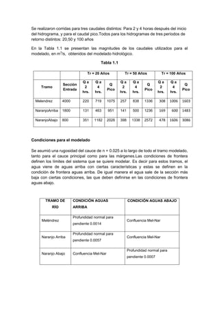 Se realizaron corridas para tres caudales distintos: Para 2 y 4 horas después del inicio
del hidrograma, y para el caudal pico.Todos para los hidrogramas de tres períodos de
retorno distintos: 20,50 y 100 años
En la Tabla 1.1 se presentan las magnitudes de los caudales utilizados para el
modelado, en m3
/s, obtenidos del modelado hidrológico.
Tabla 1.1
Tr = 20 Años Tr = 50 Años Tr = 100 Años
Tramo
Sección
Entrada
Q a
2
hrs.
Q a
4
hrs.
Q
Pico
Q a
2
hrs.
Q a
4
hrs.
Q
Pico
Q a
2
hrs.
Q a
4
hrs.
Q
Pico
Melendrez 4000 220 719 1075 257 838 1336 308 1006 1603
NaranjoArriba 1800 131 463 951 141 500 1236 169 600 1483
NaranjoAbajo 800 351 1182 2026 398 1338 2572 478 1606 3086
Condiciones para el modelado
Se asumió una rugosidad del cauce de n = 0.025 a lo largo de todo el tramo modelado,
tanto para el cauce principal como para las márgenes.Las condiciones de frontera
definen los límites del sistema que se quiere modelar. Es decir para estos tramos, el
agua viene de aguas arriba con ciertas características y estas se definen en la
condición de frontera aguas arriba. De igual manera el agua sale de la sección más
baja con ciertas condiciones, las que deben definirse en las condiciones de frontera
aguas abajo.
TRAMO DE
RÍO
CONDICIÓN AGUAS
ARRIBA
CONDICIÓN AGUAS ABAJO
Meléndrez
Profundidad normal para
pendiente 0.0014
Confluencia Mel-Nar
Naranjo Arriba
Profundidad normal para
pendiente 0.0057
Confluencia Mel-Nar
Naranjo Abajo Confluencia Mel-Nar
Profundidad normal para
pendiente 0.0007
 