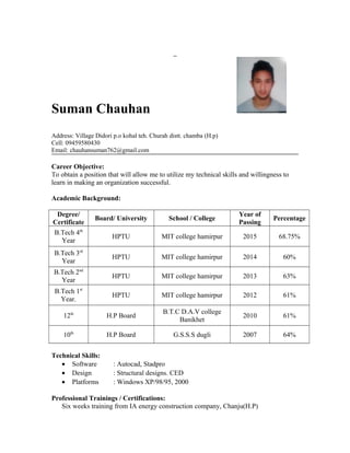 Suman Chauhan
Address: Village Didori p.o kohal teh. Churah distt. chamba (H.p)
Cell: 09459580430
Email: chauhansuman762@gmail.com
Career Objective:
To obtain a position that will allow me to utilize my technical skills and willingness to
learn in making an organization successful.
Academic Background:
Degree/
Certificate
Board/ University School / College
Year of
Passing
Percentage
B.Tech 4th
Year
HPTU MIT college hamirpur 2015 68.75%
B.Tech 3rd
Year
HPTU MIT college hamirpur 2014 60%
B.Tech 2nd
Year
HPTU MIT college hamirpur 2013 63%
B.Tech 1st
Year.
HPTU MIT college hamirpur 2012 61%
12th
H.P Board
B.T.C D.A.V college
Banikhet
2010 61%
10th
H.P Board G.S.S.S dugli 2007 64%
Technical Skills:
• Software : Autocad, Stadpro
• Design : Structural designs. CED
• Platforms : Windows XP/98/95, 2000
Professional Trainings / Certifications:
Six weeks training from IA energy construction company, Chanju(H.P)
 