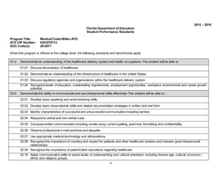 15-16 Medical Billing and Coding Frameworks | DOCX