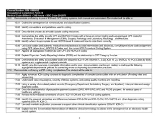 15-16 Medical Billing and Coding Frameworks | DOCX