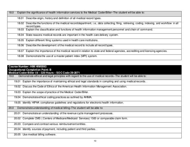 medical billing and coding definition