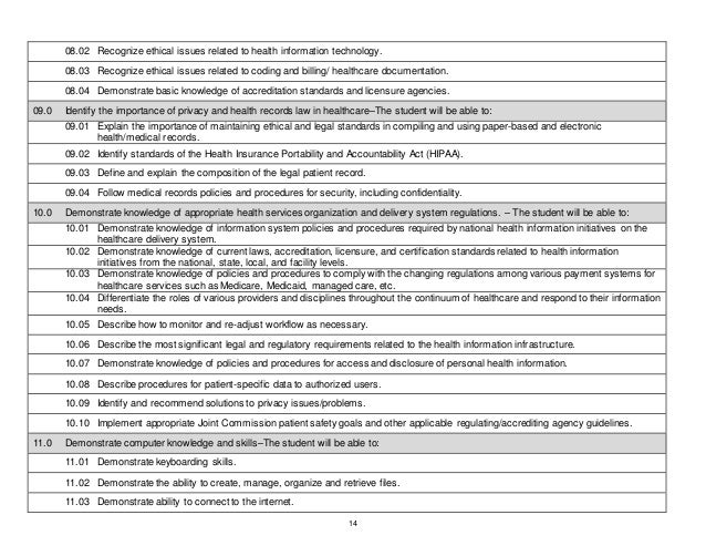 medical billing and coding definition