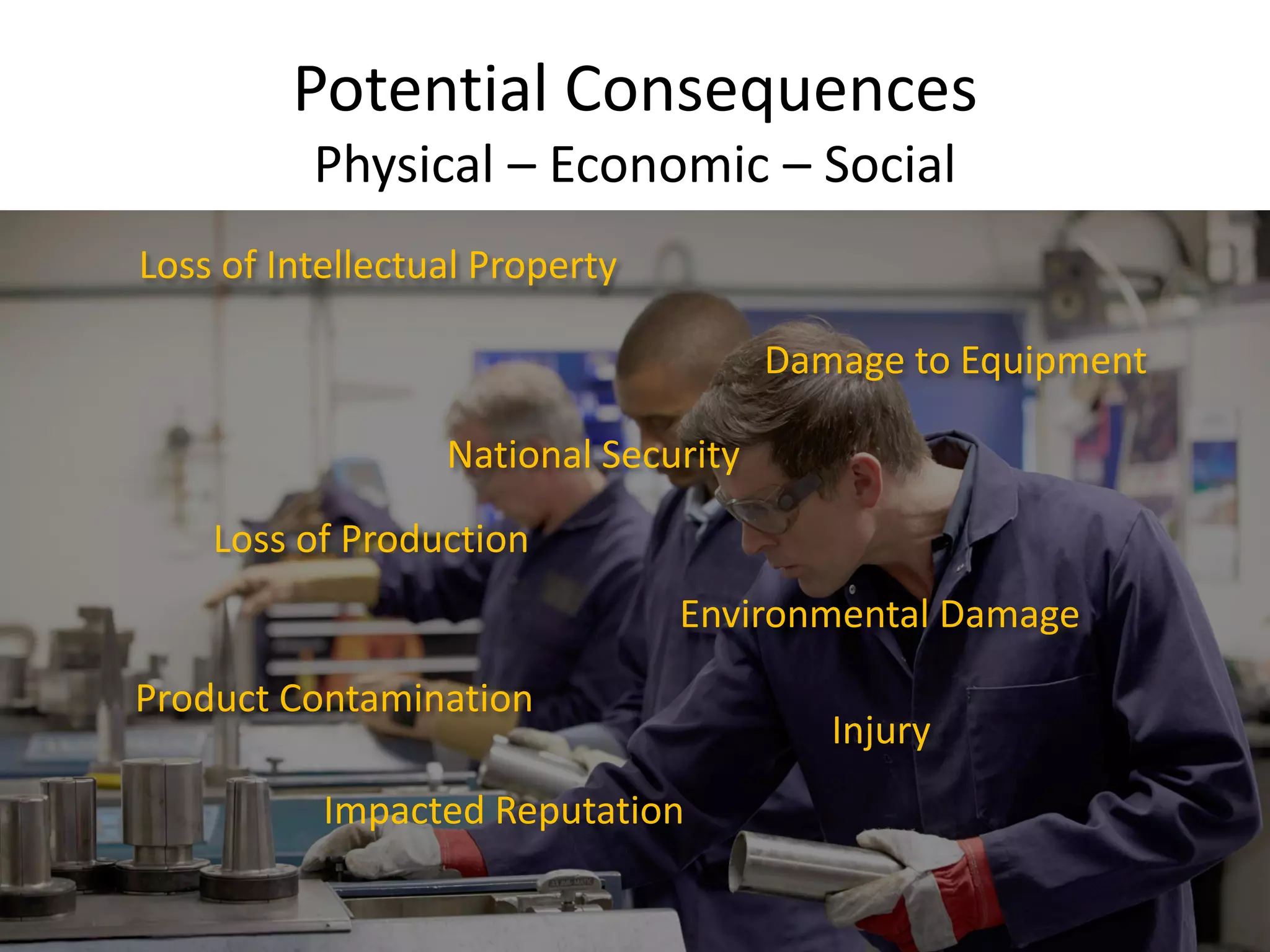 Potential Consequences
Physical – Economic – Social
National Security
Loss of Production
Injury
Damage to Equipment
Environmental Damage
Product Contamination
Loss of Intellectual Property
Impacted Reputation
 