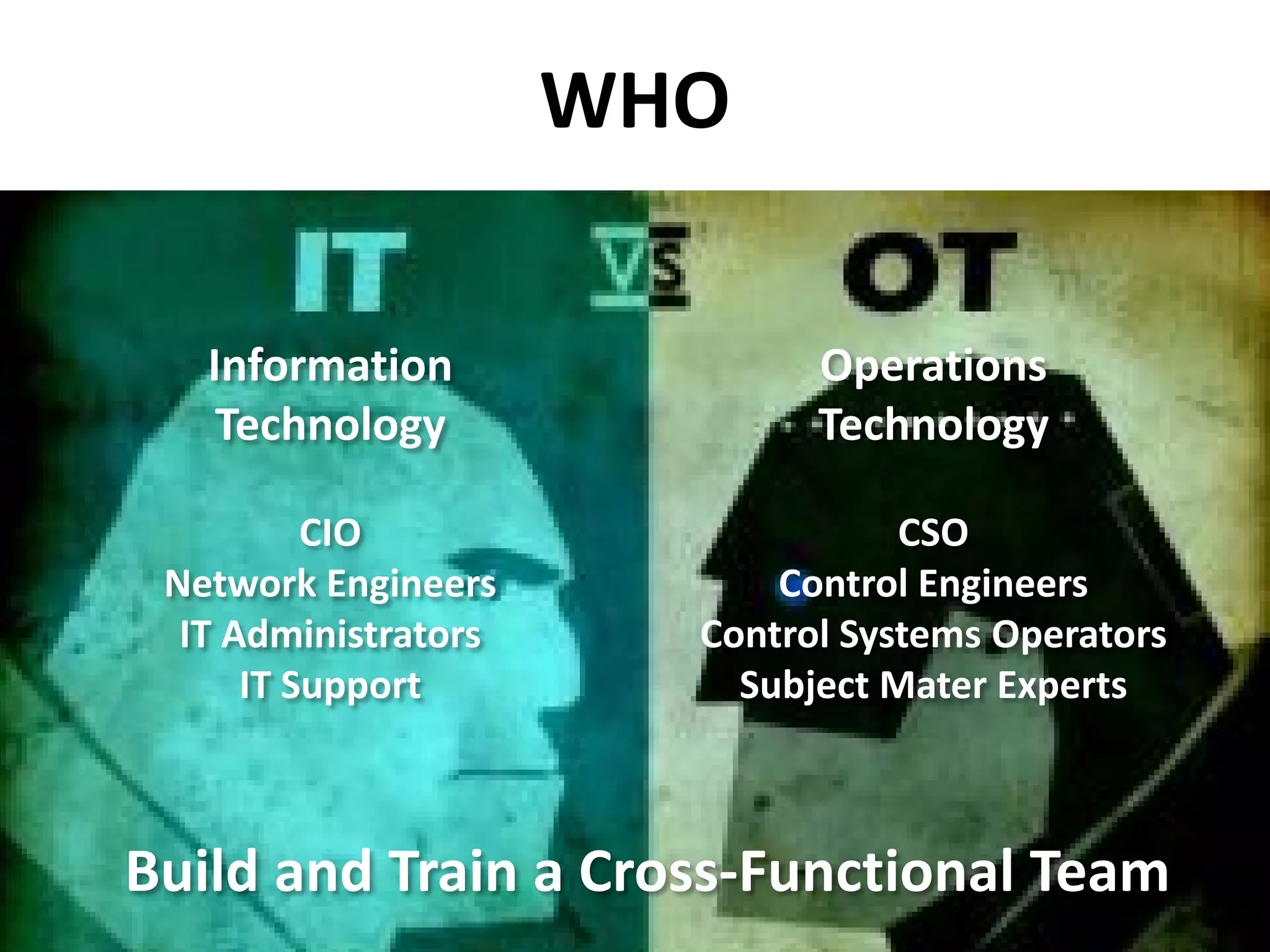 WHO
Information
Technology
Operations
Technology
Build and Train a Cross-Functional Team
CSO
Control Engineers
Control Systems Operators
Subject Mater Experts
CIO
Network Engineers
IT Administrators
IT Support
 