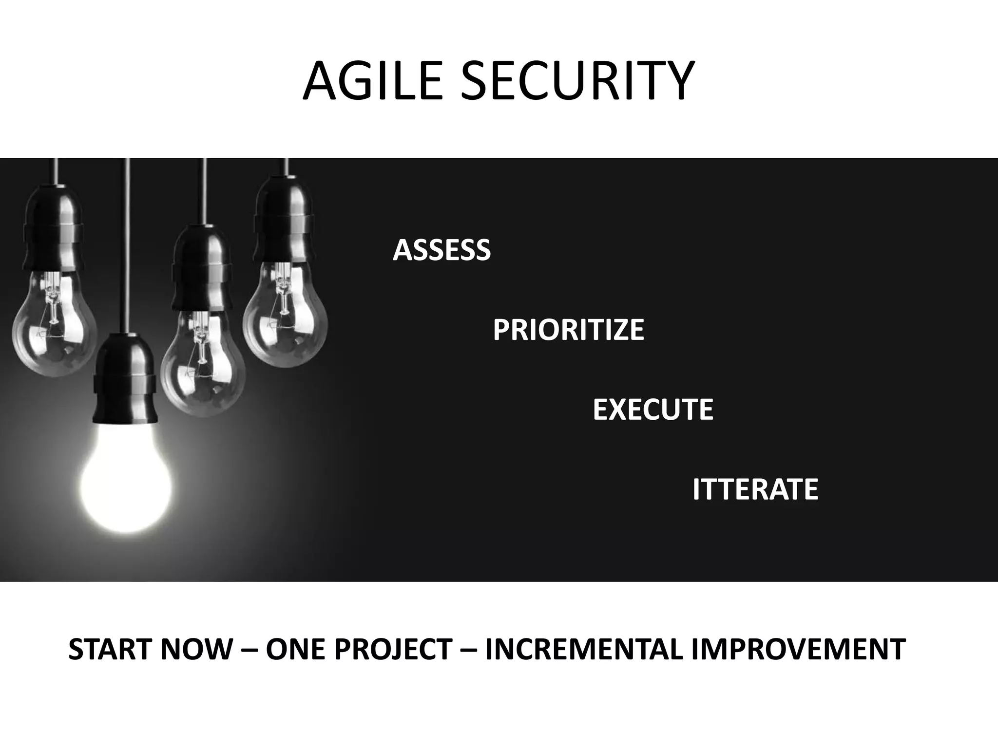 AGILE SECURITY
ASSESS
PRIORITIZE
EXECUTE
ITTERATE
START NOW – ONE PROJECT – INCREMENTAL IMPROVEMENT
 