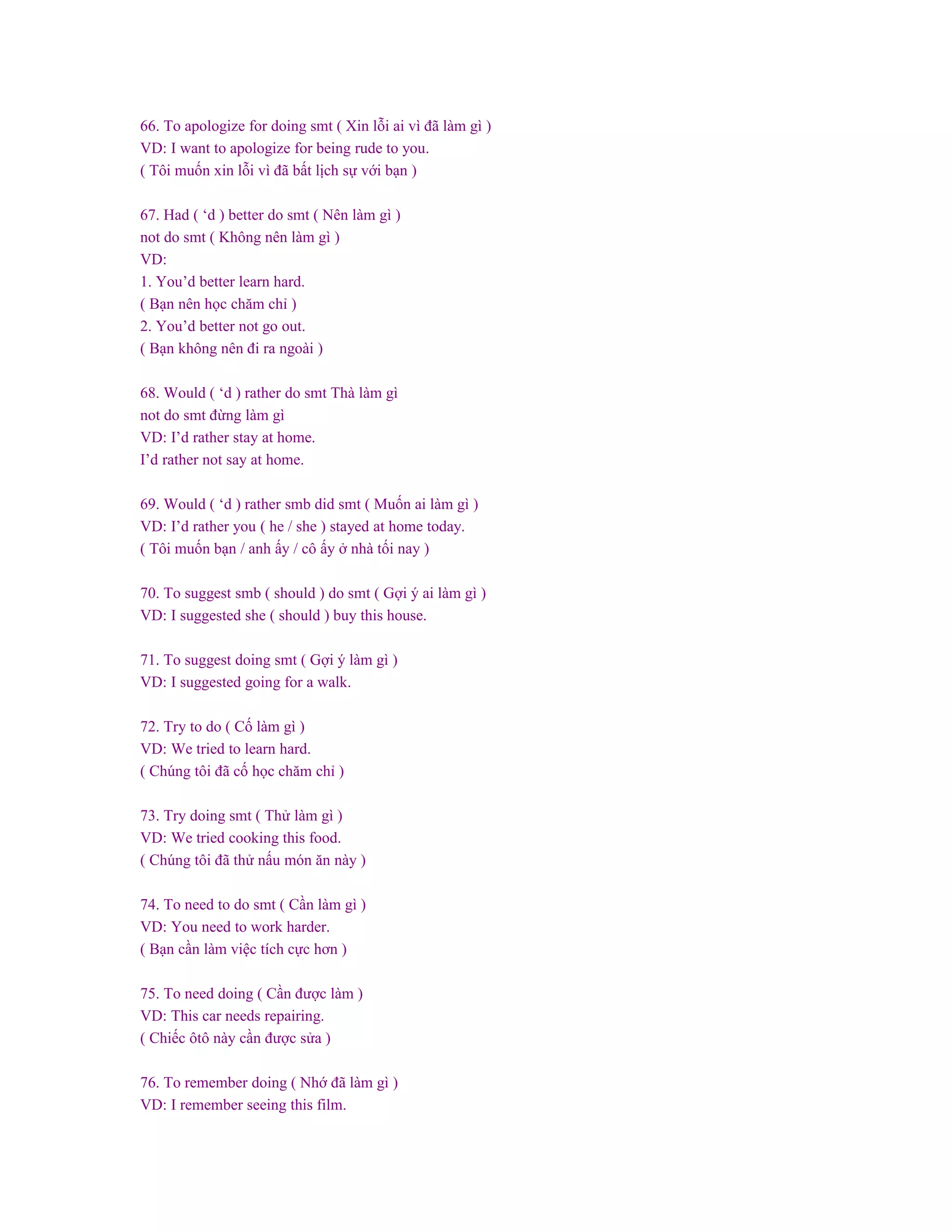 66. To apologize for doing smt ( Xin lỗi ai vì đã làm gì )
VD: I want to apologize for being rude to you.
( Tôi muốn xin lỗi vì đã bất lịch sự với bạn )
67. Had ( ‘d ) better do smt ( Nên làm gì )
not do smt ( Không nên làm gì )
VD:
1. You’d better learn hard.
( Bạn nên học chăm chỉ )
2. You’d better not go out.
( Bạn không nên đi ra ngoài )
68. Would ( ‘d ) rather do smt Thà làm gì
not do smt đừng làm gì
VD: I’d rather stay at home.
I’d rather not say at home.
69. Would ( ‘d ) rather smb did smt ( Muốn ai làm gì )
VD: I’d rather you ( he / she ) stayed at home today.
( Tôi muốn bạn / anh ấy / cô ấy ở nhà tối nay )
70. To suggest smb ( should ) do smt ( Gợi ý ai làm gì )
VD: I suggested she ( should ) buy this house.
71. To suggest doing smt ( Gợi ý làm gì )
VD: I suggested going for a walk.
72. Try to do ( Cố làm gì )
VD: We tried to learn hard.
( Chúng tôi đã cố học chăm chỉ )
73. Try doing smt ( Thử làm gì )
VD: We tried cooking this food.
( Chúng tôi đã thử nấu món ăn này )
74. To need to do smt ( Cần làm gì )
VD: You need to work harder.
( Bạn cần làm việc tích cực hơn )
75. To need doing ( Cần được làm )
VD: This car needs repairing.
( Chiếc ôtô này cần được sửa )
76. To remember doing ( Nhớ đã làm gì )
VD: I remember seeing this film.
 