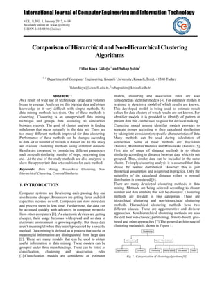 International Journal of Computer Engineering and Information Technology
VOL. 9, NO. 1, January 2017, 6–14
Available online at: www.ijceit.org
E-ISSN 2412-8856 (Online)
Comparison of Hierarchical and Non-Hierarchical Clustering
Algorithms
Fidan Kaya Gülağız1
and Suhap Şahin2
1, 2
Department of Computer Engineering, Kocaeli University, Kocaeli, İzmit, 41380 Turkey
1
fidan.kaya@kocaeli.edu.tr, 2
suhapsahin@kocaeli.edu.tr
ABSTRACT
As a result of wide use of technology, large data volumes
began to emerge. Analyzes on this big size data and obtain
knowledge in it very difficult with simple methods. So
data mining methods has risen. One of these methods is
clustering. Clustering is an unsupervised data mining
technique and groups data according to similarities
between records. The goal of cluster analysis is finding
subclasses that occur naturally in the data set. There are
too many different methods improved for data clustering.
Performance of these methods can be changed according
to data set or number of records in dataset etc. In this study
we evaluate clustering methods using different datasets.
Results are compared by considering different parameters
such as result similarity, number of steps, processing time
etc. At the end of the study methods are also analyzed to
show the appropriate data set conditions for each method.
Keywords: Data Mining, Hierarchical Clustering, Non-
Hierarchical Clustering, Centroid Similarity.
1. INTRODUCTION
Computer systems are developing each passing day and
also become cheaper. Processors are getting faster and disk
capacities increase as well. Computers can store more data
and process them in less time. Furthermore, the data can
be accessed quickly with advances in computer networks
from other computers [1]. As electronic devices are getting
cheaper, their usage becomes widespread and so data in
electronic environment is growing rapidly. But these data
aren’t meaningful when they aren’t processed by a specific
method. Data mining is defined as a process that useful or
meaningful information are distinguished from large data
[2]. There are many models that can be used to obtain
useful information in data mining. These models can be
grouped under three main headings. These can be listed as
classification, clustering and association rules
[3].Classification models are considered as estimator
models, clustering and association rules are also
considered as identifier models [4]. For estimator models it
is aimed to develop a model of which results are known.
This developed model is being used to estimate result
values for data clusters of which results are not known. For
identifier models it is provided to identify of pattern at
present data that can be used to guide for decision making.
Clustering model among identifier models provides to
separate groups according to their calculated similarities
by taking into consideration specific characteristics of data.
Many methods can be used during calculation of
similarities. Some of these methods are: Euclidean
Distance, Manhattan Distance and Minkowski Distance [5].
First aim of usage of distance methods is to obtain
similarity according to distance between data which is not
grouped. Thus, similar data can be included in the same
cluster. To imply clustering analysis it is assumed that data
should be normal distribution. However this is just
theoretical assumption and is ignored in practice. Only the
suitability of the calculated distance values to normal
distribution is considered [6].
There are many developed clustering methods in data
mining. Methods are being selected according to cluster
number and data attribute that will be clustered. Clustering
methods are divided in two categories. These are
hierarchical clustering and non-hierarchical clustering
methods. Hierarchical clustering methods have two
different classes. These are agglomerative and divisive
approaches. Non-hierarchical clustering methods are also
divided four sub-classes; partitioning, density-based, grid-
based and other approaches [7].The general architecture of
clustering methods is shown in Figure 1.
Fig. 1. Categorization of clustering algorithms [8].
 