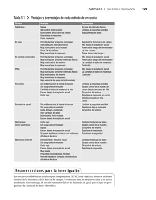 CAPÍTULO 5 | ENCUESTAS Y OBSERVACIÓN 129
Tabla 5.1 Ventajas y desventajas de cada método de encuesta
Técnica Ventajas Desventajas
Telefónicas Rápida
Alto control de la muestra
Buen control de la fuerza de campo
Buena tasa de respuesta
Costo moderado
Sin uso de estímulos físicos
Limitada a preguntas sencillas
Baja cantidad de datos
En casa Permite plantear preguntas complejas
Adecuada para estímulos físicos
Muy buen control de la muestra
Datos de alta calidad
Muy buena tasa de respuesta
Bajo control de la fuerza de campo
Alto deseo de aceptación social
Potencial de sesgo del entrevistador
La más costosa
Puede tomar más tiempo
En centros comerciales Permite plantear preguntas complejas
Muy buena para presentar estímulos físicos
Muy buen control del entorno
Muy buena tasa de respuesta
Alto deseo de aceptación social
Potencial de sesgo del entrevistador
La cantidad de datos es moderada
Costo alto
EPAC Permite plantear preguntas complejas
Muy buena para presentar estímulos físicos
Muy buen control del entorno
Muy buena tasa de respuesta
Bajo potencial de sesgo del entrevistador
Alto deseo de aceptación social
La cantidad de datos es moderada
Costo alto
Por correo Sin problemas con la fuerza de campo
Sin sesgo del entrevistador
Cantidad de datos de moderada a alta
Escaso deseo de aceptación social
Costo bajo
Limitada a preguntas sencillas
Escaso control de la muestra en
correo directo (encuesta en frío)
Sin control del entorno
Baja tasa de respuesta en correo
directo (encuesta en frío)
Lenta
Encuesta de panel Sin problemas con la fuerza de campo
Sin sesgo del entrevistador
Costo de bajo a moderado
Gran cantidad de datos
Buen control de la muestra
Escaso deseo de aceptación social
Limitada a preguntas sencillas
Rapidez de baja a moderada
Sin control del entorno
Electrónicas:
correo electrónico
Costo bajo
Sin sesgo del entrevistador
Rápida
Escaso deseo de aceptación social
Se puede establecer contacto con individuos
difíciles de localizar
Cantidad moderada de datos
Escaso control de la muestra
Sin control del entorno
Baja tasa de respuestas
Problemas de seguridad
Electrónica: Internet Interactividad y atractivo visual
Sin sesgo del entrevistador
Costo bajo
Escaso deseo de aceptación social
Muy rápida
Preguntas personalizadas, flexibles
Permite establecer contacto con individuos
difíciles de localizar
Cantidad moderada de datos
Escaso control de la muestra
Sin control del entorno
Baja tasa de respuestas
Recomendaciones para la investigación
Las encuestas telefónicas asistidas por computadora (ETAC) son rápidas y ofrecen un buen
control de la muestra y de la fuerza de campo. Tienen una tasa de respuesta alta y un costo
moderado. Sin embargo, el uso de estímulos físicos es limitado, al igual que el tipo de pre-
guntas y la cantidad de datos obtenidos.
 