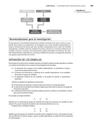 CAPÍTULO 6 | EXPERIMENTACIÓN E INVESTIGACIÓN CAUSAL 161
DEFINICIÓN DE LOS SÍMBOLOS
Para facilitar la revisión de las variables extrañas y de diseños experimentales específicos, se define
un conjunto de símbolos de uso común en la investigación de mercados.
X = la exposición de un grupo a una variable independiente, un tratamiento o evento,
cuyos efectos deben determinarse.
O = el proceso de observación o medición de la variable dependiente en las unidades
de prueba o el grupo de unidades.
A = la asignación aleatoria de las unidades o los grupos de prueba a tratamientos
separados.
Además, se adoptan las siguientes convenciones:
● El movimiento de izquierda a derecha indica movimiento a lo largo del tiempo.
● La alineación horizontal de los símbolos implica que todos ellos se refieren a un grupo de
tratamiento específico.
● La alineación vertical de los símbolos implica que éstos se refieren a actividades o eventos
que ocurren al mismo tiempo.
Por ejemplo, el arreglo simbólico
X O1 O2
significa que un determinado grupo de unidades de prueba fue expuesto a la variable de trata-
miento (X), y que la respuesta se midió en dos momentos diferentes, O1 y O2.
De igual modo, el arreglo simbólico
A X1
X
X O1
A X2
X
X O2
significa que dos grupos de unidades de prueba fueron asignados al azar a dos grupos de trata-
miento diferentes al mismo tiempo, y que la variable dependiente se midió de forma simultánea
en ambos grupos.
FIGURA 6.3
¿QUÉ ES UN EXPERIMENTO?
Variables
dependientes
Variables
independientes
Variables
extrañas
Medición de las
unidades de prueba
Manipulación Control
Recomendaciones para la investigación
El experimento es el principal método para establecer relaciones de causa y efecto en mar-
keting. Para realizar un experimento, se manipulan una o más variables independientes y
luego se determinan los efectos que tales variables manipuladas tienen sobre las variables
dependientes, medidos sobre las unidades de prueba, mientras se controla la influencia de
variables externas o extrañas. Los experimentos pueden describirse en términos de varia-
bles independientes, dependientes y extrañas; unidades de prueba; y la asignación aleatoria
a los grupos experimental y de control.
 