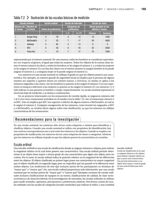 CAPÍTULO 7 | MEDICIÓN Y ESCALAMIENTO 185
representada por el número nominal. De esta manera, todos los hombres se consideran equivalen-
tes con respecto al género, al igual que todas las mujeres. Todos los objetos de la misma clase tie-
nen el mismo número (es decir, a todos los hombres se les asigna el número 1, y a todas las mujeres
se les asigna el número 2) y no hay dos clases con el mismo número (a ningún hombre se le puede
asignar el número 2, y a ninguna mujer se le puede asignar el número 1).
Los números en una escala nominal no reflejan el grado en que los objetos poseen una carac-
terística. Por ejemplo, un número grande de seguridad social no implica que la persona de alguna
manera sea superior a quienes tienen un número menor, o viceversa. Lo mismo se aplica a los
números asignados a las clases. Así, los hombres (a quienes se les asignó el número 1) no son supe-
riores ni tampoco inferiores a las mujeres (a quienes se les asignó el número 2). Los números 1 y 2
sólo indican si una persona es hombre o mujer, respectivamente. La escala nominal representa el
nivel más bajo de medición, y se ilustra a continuación.
En un proyecto relacionado con los restaurantes de comida rápida, se asignaron números del
1 al 5 a los cinco restaurantes incluidos en el estudio (vea la tabla 7.2). Así, el restaurante número 4
es KFC. Esto no implica que KFC sea superior o inferior de alguna manera a McDonald’s, al cual se
le asignó el número 2. Cualquier reasignación de los números, como invertir los asignados a KFC
y a McDonald’s, no tendría efecto alguno sobre esta clasificación, ya que los números no reflejan
características de los restaurantes.
Tabla 7.2 Ilustración de las escalas básicas de medición
Escala nominal Escala ordinal Escala de intervalo Escala de razón
Número de
la tienda
Nombre de
la tienda Orden de preferencia
Categorías de
preferencia
Monto gastado en los
últimos 2 meses
1–7 11–17 Dólares Centavos
1. Burger King 4 79 4 14 10 1000
2. McDonald’s 2 25 7 17 50 5000
3. Subway 5 82 3 13 0 0
4. KFC 3 30 6 16 25 2500
5. Pizza Hut 1 10 7 17 75 7500
Escala ordinal
Una escala ordinal es una escala de clasificación donde se asignan números a objetos para indicar
la magnitud relativa en la cual éstos poseen una característica. Una escala ordinal permite deter-
minar si un objeto tiene mayor o menor grado de una característica que algún otro objeto, pero no
cuánto. Por lo tanto, la escala ordinal indica la posición relativa, no la magnitud de las diferencias
entre los objetos. El objeto clasificado en primer lugar posee esa característica en mayor magnitud
que el objeto clasificado en segundo lugar, pero no especifica qué tan grande es la diferencia entre
ambos objetos. Las mediciones de este tipo incluyen juicios de los participantes en términos de
“mayor que” o “menor que”
. Así, una escala ordinal proporciona más información que una escala
nominal que no incluye juicios de “mayor que” o “menor que”
. Ejemplos comunes de escalas ordi-
nales incluyen clasificaciones de equipos en un torneo, clasificaciones de calidad, de clase socio-
económica y de situación laboral. En la investigación de mercados, las escalas ordinales se utilizan
para medir actitudes, opiniones, percepciones y preferencias relativas. Otra forma común de esca-
las ordinales son las escalas de categorías (escalas nominales) que indican el orden, o una cantidad
Recomendaciones para la investigación
En una escala nominal, los números sólo sirven como etiquetas o rótulos para identificar y
clasificar objetos. Cuando una escala nominal se utiliza con propósitos de identificación, hay
una estricta correspondencia uno a uno entre los números y los objetos. Cuando se emplea con
propósitos de clasificación, los números sirven como etiquetas de clases o categorías. Advierta
que los números no reflejan el grado en que los objetos poseen la característica en cuestión.
escala ordinal
Escala de clasificación en la cual
se asignan números a los objetos
para indicar el grado relativo en
que se posee una característica.
Esto permite determinar si un
objeto tiene mayor o menor grado
de una característica que otros
objetos.
 