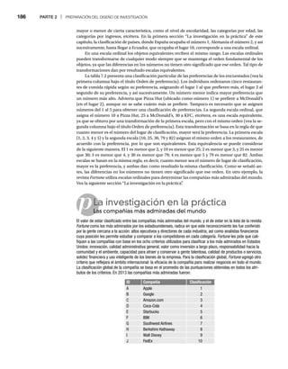 186 PARTE 2 | PREPARACIÓN DEL DISEÑO DE INVESTIGACIÓN
p
mayor o menor de cierta característica, como el nivel de escolaridad, las categorías por edad, las
categorías por ingresos, etcétera. En la primera sección “La investigación en la práctica” de este
capítulo, la clasificación de países, donde España ocupaba el número 1, Alemania el número 2, y así
sucesivamente, hasta llegar a Ecuador, que ocupaba el lugar 10, corresponde a una escala ordinal.
En una escala ordinal los objetos equivalentes reciben el mismo rango. Las escalas ordinales
pueden transformarse de cualquier modo siempre que se mantenga el orden fundamental de los
objetos, ya que las diferencias en los números no tienen otro significado que ese orden. Tal tipo de
transformaciones dan por resultado escalas equivalentes.
La tabla 7.2 presenta una clasificación particular de las preferencias de los encuestados (vea la
primera columna bajo el título Orden de preferencia). Los individuos ordenaron cinco restauran-
tes de comida rápida según su preferencia, asignando el lugar 1 al que prefieren más, el lugar 2 al
segundo de su preferencia, y así sucesivamente. Un número menor indica mayor preferencia que
un número más alto. Advierta que Pizza Hut (ubicado como número 1) se prefiere a McDonald’s
(en el lugar 2), aunque no se sabe cuánto más se prefiere. Tampoco es necesario que se asignen
números del 1 al 5 para obtener una clasificación de preferencias. La segunda escala ordinal, que
asigna el número 10 a Pizza Hut, 25 a McDonald’s, 30 a KFC, etcétera, es una escala equivalente,
ya que se obtuvo por una transformación de la primera escala, pero con el mismo orden (vea la se-
gunda columna bajo el título Orden de preferencia). Esta transformación se basa en la regla de que
cuanto menor es el número del lugar de clasificación, mayor será la preferencia. La primera escala
(1, 2, 3, 4 y 5) y la segunda escala (10, 25, 30, 79 y 82) asignan el mismo orden a los restaurantes, de
acuerdo con la preferencia, por lo que son equivalentes. Esta equivalencia se puede considerar
de la siguiente manera. El 1 es menor que 2, y 10 es menor que 25; 2 es menor que 3, y 25 es menor
que 30; 3 es menor que 4, y 30 es menor que 79; 4 es menor que 5 y 79 es menor que 82. Ambas
escalas se basan en la misma regla, es decir, cuanto menor sea el número de lugar de clasificación,
mayor es la preferencia, y ambas dan como resultado la misma clasificación. Como se señaló an-
tes, las diferencias en los números no tienen otro significado que ese orden. En otro ejemplo, la
revista Fortune utiliza escalas ordinales para determinar las compañías más admiradas del mundo.
e
Vea la siguiente sección “La investigación en la práctica”
.
La investigación en la práctica
Las compañías más admiradas del mundo
La
El valor de estar clasificado entre las compañías más admiradas del mundo, y el de estar en la lista de la revista
Fortune como los más admirados por los estadounidenses, radica en que este reconocimiento les fue conferido
e
por la gente cercana a la acción: altos ejecutivos y directores de cada industria, así como analistas financieros
cuya posición les permite estudiar y comparar a los competidores en cada categoría. Fortune les pide que cali-
e
fiquen a las compañías con base en los ocho criterios utilizados para clasificar a los más admirados en Estados
Unidos: innovación, calidad administrativa general, valor como inversión a largo plazo, responsabilidad hacia la
comunidad y el ambiente, capacidad para atraer y conservar a gente talentosa, calidad de productos o servicios,
solidez financiera y uso inteligente de los bienes de la empresa. Para la clasificación global, Fortune agregó otro
e
criterio que reflejara el ámbito internacional: la eficacia de la compañía para realizar negocios en todo el mundo.
La clasificación global de la compañía se basa en el promedio de las puntuaciones obtenidas en todos los atri-
butos de los criterios. En 2013 las compañías más admiradas fueron:
ID Compañía Clasificación
A Apple 1
B Google 2
C Amazon.com 3
D Coca-Cola 4
E Starbucks 5
F IBM 6
G Southwest Airlines 7
H Berkshire Hathaway 8
I Walt Disney 9
J FedEx 10
 