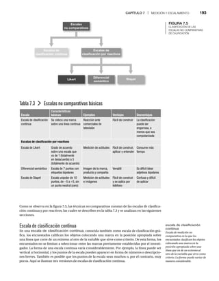 CAPÍTULO 7 | MEDICIÓN Y ESCALAMIENTO 193
Como se observa en la figura 7.5, las técnicas no comparativas constan de las escalas de clasifica-
ción continua y por reactivos, las cuales se describen en la tabla 7.3 y se analizan en las siguientes
secciones.
Escala de clasificación continua
En una escala de clasificación continua, conocida también como escala de clasificación grá-
fica, los encuestados califican los objetos colocando una marca en la posición apropiada sobre
una línea que corre de un extremo al otro de la variable que sirve como criterio. De esta forma, los
encuestados no se limitan a seleccionar entre las marcas previamente establecidas por el investi-
gador. La forma de una escala continua varía considerablemente. Por ejemplo, la línea puede ser
vertical u horizontal, y los puntos de la escala pueden aparecer en forma de números o descripcio-
nes breves. También es posible que los puntos de la escala sean muchos o, por el contrario, muy
pocos. Aquí se ilustran tres versiones de escalas de clasificación continua.
Tabla 7.3 Escalas no comparativas básicas
Escala
Características
básicas Ejemplos Ventajas Desventajas
Escala de clasificación
continua
Se coloca una marca
sobre una línea continua
Reacción ante
comerciales de
televisión
Fácil de construir La clasificación
puede ser
engorrosa, a
menos que sea
computarizada
Escalas de clasificación por reactivos
Escala de Likert Grado de acuerdo
sobre una escala que
va de 1 (totalmente
en desacuerdo) a 5
(totalmente de acuerdo)
Medición de actitudes Fácil de construir,
aplicar y entender
Consume más
tiempo
Diferencial semántico Escala de 7 puntos con
etiquetas bipolares
Imagen de la marca,
producto y compañía
Versátil Es difícil idear
adjetivos bipolares
Escala de Stapel Escala unipolar de 10
puntos, de -5 a +5, sin
un punto neutral (cero)
Medición de actitudes
e imágenes
Fácil de construir
y se aplica por
teléfono
Confusa y difícil
de aplicar
FIGURA 7.5
CLASIFICACIÓN DE LAS
ESCALAS NO COMPARATIVAS
DE CALIFICACIÓN
Escalas
no comparativas
Escalas de
clasiﬁcación continua
Escalas de
clasiﬁcación por reactivos
Likert
Diferencial
semántico
Stapel
escala de clasificación
continua
Escala de medición no
comparativa en la que los
encuestados clasifican los objetos
colocando una marca en la
posición apropiada sobre una
línea que va de un extremo al
otro de la variable que sirve como
criterio. La forma puede variar de
manera considerable.
 