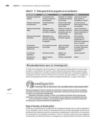 230 PARTE 2 | PREPARACIÓN DEL DISEÑO DE INVESTIGACIÓN
Elegir el formato y el diseño gráfico
El formato, el espaciamiento y la ubicación de las preguntas pueden tener un efecto significativo
en los resultados, como lo ilustró el cuestionario del censo de 2010 del ejemplo inicial. Esto es
particularmente importante para los cuestionarios autoaplicados. La división de un cuestionario
en varias partes es una práctica conveniente. Tal vez se necesiten varias partes para preguntas
concernientes a la información básica. Las preguntas en cada parte deben numerarse, sobre todo
Tabla 8.1 Orden general de las preguntas en un cuestionario
Tipo de pregunta Naturaleza Función Ejemplo
Preguntas de calificación/
selección
Se concentran en los
criterios de inclusión de
los participantes
Determinar si un individuo
es elegible para participar
en la encuesta
¿Quién hace la mayoría
de las compras de
comestibles en su hogar?
Preguntas introductorias/
de calentamiento
Preguntas generales y
sencillas
Romper el hielo y lograr
que el participante se
sienta cómodo
¿Con qué frecuencia
realiza usted las compras
de comestibles?
Preguntas fundamentales:
fáciles
Relacionadas con la
información requerida,
pero fáciles de responder
Enfocarse en el tema de
la encuesta y reafirmar al
participante que es una
encuesta sencilla
¿Qué tan importante es
cada uno de los siguientes
factores al seleccionar un
supermercado?
Preguntas fundamentales:
más difíciles
Relacionadas con la
información requerida,
pero tal vez más difíciles
de responder
Obtener el resto de la
información requerida
¿Cómo ordenaría
los siguientes ocho
supermercados en
términos de su preferencia
para ir de compras?
De información
psicográfica/acerca de
estilos de vida
No es relevante para todas
las encuestas
Obtener información
relacionada con la
personalidad
Por favor, indique su nivel
de acuerdo o desacuerdo
con las siguientes
afirmaciones
De información
demográfica
Información personal Clasificar a los
participantes
¿Cuál es ocupación?
Información de
identificación
Nombre, dirección,
teléfono
Identificar al participante Nombre:
Investigación
¿El mercado de la televisión de pantalla plana está aplanado?
¿E
Realice una búsqueda en Internet, incluyendo los social media y las bases de datos en línea de su biblioteca,
para obtener información sobre las percepciones, preferencias e intenciones de compra de los consumidores
en relación con los televisores de pantalla plana.
Especifique la información necesaria y el orden en que obtendría información sobre las percepciones,
preferencias e intenciones de compra de los consumidores sobre los televisores de pantalla plana Samsung.
Como vicepresidente de marketing, ¿qué estrategias formularía usted para incrementar la penetración
de Samsung en el mercado de televisores de pantalla plana?
Recomendaciones para la investigación
Al ordenar las preguntas, siga estas pautas: 1. las preguntas iniciales deben ser interesantes,
sencillas y no intimidantes; 2. primero se debe obtener la información básica, después la infor-
mación de clasificación y por último la información de identificación; 3. las preguntas difíciles
y delicadas no deben colocarse al inicio de la secuencia, sino más adelante; 4. considere el
efecto de las preguntas posteriores y utilice el enfoque del embudo; y 5. siga un orden lógico.
 