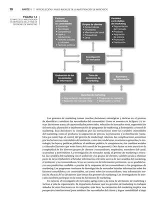 10 PARTE 1 | INTRODUCCIÓN Y FASES INICIALES DE LA INVESTIGACIÓN DE MERCADOS
Los gerentes de marketing toman muchas decisiones estratégicas y tácticas en el proceso
de identificar y satisfacer las necesidades del consumidor. Como se muestra en la figura 1.4, to-
man decisiones acerca de oportunidades potenciales, selección de mercados meta, segmentación
del mercado, planeación e implementación de programas de marketing, y desempeño y control de
marketing. Esas decisiones se complican por las interacciones entre las variables controlables
del marketing, como el producto, la asignación de precios, la promoción y la distribución (varia-
bles que están bajo el control del gerente de marketing). Además, las complicaciones aumentan
por los factores no controlables del ambiente, como las condiciones económicas generales, la tec-
nología, las leyes y políticas públicas, el ambiente político, la competencia y los cambios sociales
y culturales (factores que están fuera del control de los gerentes). Otro factor en esta mezcla es la
complejidad de los diversos grupos de clientes: consumidores, empleados, miembros del canal,
accionistas y proveedores. La investigación de mercados ayuda al gerente de marketing a vincu-
lar las variables del marketing con el ambiente y los grupos de clientes; también ayuda a eliminar
parte de la incertidumbre al brindar información relevante acerca de las variables del marketing,
el ambiente y los consumidores. Si no se cuenta con la información pertinente, no es posible ha-
cer una predicción confiable o precisa de la respuesta de los consumidores a los programas de
marketing. Los programas continuos de investigación de mercados brindan información sobre los
factores controlables y no controlables, así como sobre los consumidores; esta información me-
jora la eficacia de las decisiones que toman los gerentes de marketing. Los investigadores de mer-
cados también participan en la toma de decisiones de marketing.
En esencia, el investigador de mercados agrega valor a la toma de decisiones de marketing e
incluso a toda la organización. Es importante destacar que los gerentes de marketing no trabajan
aislados de otras funciones en la compañía; más bien, la orientación del marketing implica una
perspectiva interfuncional para satisfacer las necesidades del cliente y lograr rentabilidad a largo
FIGURA 1.4
EL PAPEL DE LA INVESTIGACIÓN
DE MERCADOS EN LA TOMA DE
DECISIONES DE MARKETING
Factores
ambientales
no controlables
rDPOPNÎB
r5FDOPMPHÎB
r$PNQFUFODJB
r-FZFTZ
SFHVMBDJPOFT
r'BDUPSFTTPDJBMFT
ZDVMUVSBMFT
r'BDUPSFTQPMÎUJDPT
Grupos de clientes
r$POTVNJEPSFT
rNQMFBEPT
r.JFNCSPTEFMDBOBM
r1SPWFFEPSFT
r0USPT
Variables
controlables
del marketing
r4FHNFOUBDJÓO
EFMNFSDBEP
r1SPEVDUP
rTJHOBDJÓO
EFQSFDJPT
r1SPNPDJÓO
r%JTUSJCVDJÓO
Investigación
de mercados
Suministro
de información
Toma de
decisiones de
marketing
Evaluación de las
necesidades
de información
r4FHNFOUBDJÓOEFMNFSDBEP
r4FMFDDJÓOEFMNFSDBEPNFUB
r1SPHSBNBTEFNBSLFUJOH
r%FTFNQFÒPZDPOUSPM
Gerentes de marketing
 