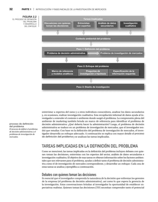 32 PARTE 1 | INTRODUCCIÓN Y FASES INICIALES DE LA INVESTIGACIÓN DE MERCADOS
entrevistar a expertos del ramo y a otros individuos conocedores, analizar los datos secundarios
y, en ocasiones, realizar investigación cualitativa. Esta recopilación informal de datos ayuda al in-
vestigador a entender el contexto o ambiente donde surgió el problema. La comprensión plena del
ambiente de marketing también brinda un marco de referencia para identificar el problema de
decisión administrativa: ¿Qué debería hacer la administración? Luego, el problema de decisión
administrativa se traduce en un problema de investigación de mercados, que el investigador ten-
drá que estudiar. Con base en la definición del problema de investigación de mercados, el inves-
tigador desarrolla un enfoque adecuado. A continuación se explica con mayor detalle el proceso
de definición del problema y se analizan las tareas implicadas.
TAREAS IMPLICADAS EN LA DEFINICIÓN DEL PROBLEMA
Como se mencionó, las tareas implicadas en la definición del problema incluyen debates con quie-
nes toman las decisiones, entrevistas con los expertos del sector, análisis de datos secundarios e
investigación cualitativa. El objetivo de esas tareas es obtener información sobre los factores ambien-
tales que son relevantes para el problema, ayudar a definir tanto el problema de decisión administra-
tiva como el de investigación de mercados correspondiente, y desarrollar un enfoque. Cada una de
estas tareas se analiza y ejemplifica a continuación.
Debates con quienes toman las decisiones
Es esencial que el investigador comprenda la naturaleza de la decisión que enfrentan los gerentes
de la empresa (el problema de decisión administrativa), así como lo que espera la gerencia de
la investigación. Estas conversaciones brindan al investigador la oportunidad de establecer ex-
pectativas realistas. Quienes toman las decisiones (TD) necesitan comprender tanto el potencial
FIGURA 2.2
EL PROCESO DE DEFINICIÓN
DEL PROBLEMA
Y DESARROLLO
DEL ENFOQUE
proceso de definición
del problema
El proceso de definir el problema
de decisión administrativa y el
problema de investigación de
mercados.
Contexto ambiental del problema
Paso 1: Deﬁnición del problema
Paso 2: Enfoque del problema
Paso 3: Diseño de investigación
Tareas implicadas
Paso 1: Deﬁn
Problema de decisión administrativa
el problema
Problema de investigación de mercados
Marco de referencia
y modelos analíticos
Preguntas de
investigación e hipótesis
Especiﬁcación de la
información requerida
Discusiones con quienes
toman las decisiones
Tareas implic
Entrevistas
con expertos
cadas
plic
Análisis de datos
secundarios
Investigación
cualitativa
 