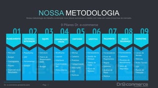 NOSSA METODOLOGIA
9 Pilares Dr. e-commerce
 