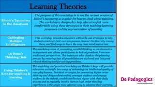 Learning Theories
Bloom’s Taxonomy
in the classroom
The purpose of this workshop is to use the revised version of
Bloom's taxonomy as a guide for how to think about thinking.
The workshop is designed to help educators feel more
comfortable using these strategies in their teaching-learning
processes and the representation of learning.
Cultivating
Multiple
Intelligences
This workshop provides educators with tools and strategies to help
students celebrate their own uniqueness, honour the diversity among
them, and find ways to learn the way their mind learns best.
De Bono’s
Thinking Hats
This workshop aims at promoting parallel thinking as an alternative
to argument and allows participants to look at problems from non-
traditional perspectives. This technique adds depth to the planning
process by ensuring that all possibilities are explored and is a good
critical-thinking tool for solving problems.
Using Thinker’s
Keys for teaching &
learning
This enriching and practical workshop on Thinker’s keys will provide
educators an insight into ways of enhancing the intellectual quality of
everyday lessons. Practical strategies for promoting higher order
thinking and deep understanding amongst students and engage
students in the richest possible intellectual rigour with their daily
lessons and to explicitly involve them in high order thinking
experiences is the single most effective way to advance their learning.
 