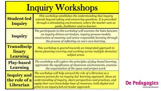 Inquiry Workshops
Student-led
Inquiry
This workshop establishes the understanding that inquiry
extends beyond asking and answering questions. It is provoked
through a stimulating environment, where the teacher acts as
guide, facilitator and co-learner.
Inquiry
The participants in this workshop will examine the links between
an inquiry-driven curriculum, inquiry-process models,
construction of meaning and active responsible learning through
the process of reflecting on one’s own learning.
Transdiscip
linary
Learning
This workshop is geared towards an integrated approach in
theme planning covering and working across multiple domains/
subject areas.
Play-based
Learning
The workshop will explore the principles of play-based learning,
appreciate the significance of classroom environments, examine
the organization of the space and project work.
Inquiry and
the role of a
Librarian
The workshop will help unravel the role of a librarian as a
resource person for an inquiry-led learning approach. Have an
understanding of inquiry, share perspectives and practices, and
apply their own knowledge base of resources, both digital and
print to an inquiry led curricular approach.
 
