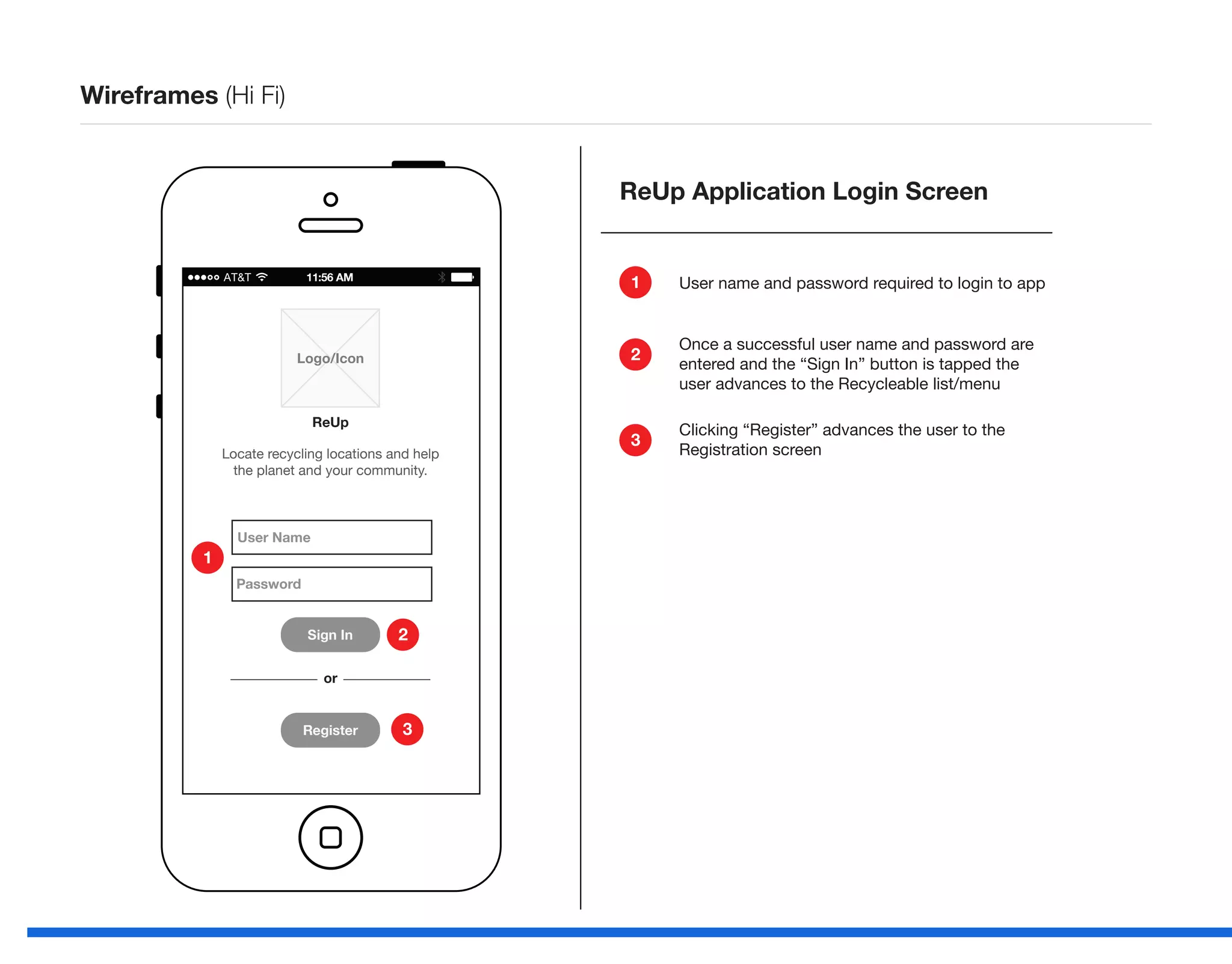 Wireframes (Hi Fi)
ReUp
Logo/Icon
Locate recycling locations and help
the planet and your community.
or
User Name
Password
Sign In
Register
ATT 11:56 AM
User name and password required to login to app
ReUp Application Login Screen
1
1
Once a successful user name and password are
entered and the “Sign In” button is tapped the
user advances to the Recycleable list/menu
2
Clicking “Register” advances the user to the
Registration screen
3
3
2
 