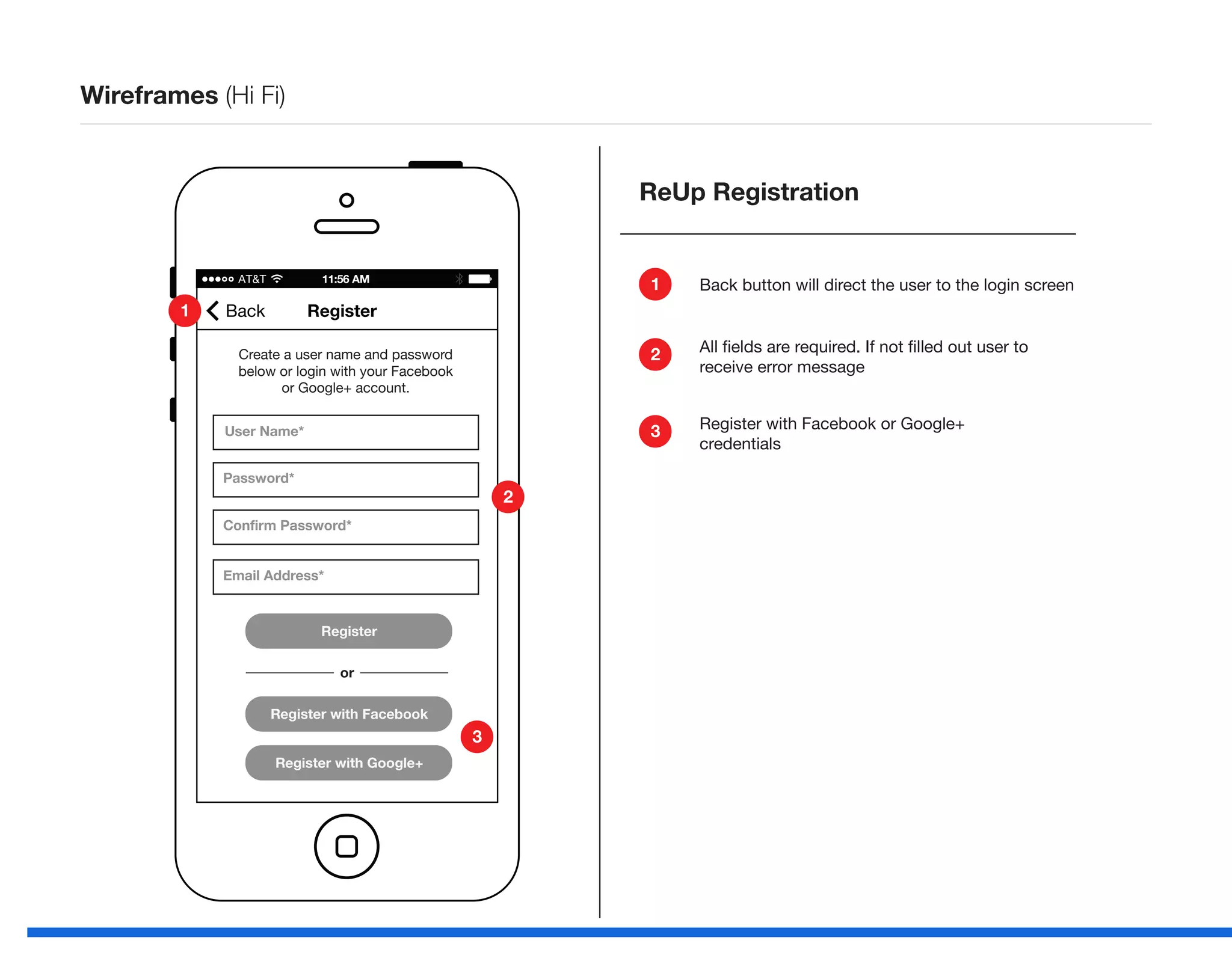 Wireframes (Hi Fi)
Create a user name and password
below or login with your Facebook
or Google+ account.
User Name*
Password*
Confirm Password*
Email Address*
Register
Register with Facebook
Register with Google+
Back Register
or
ATT 11:56 AM
Back button will direct the user to the login screen
ReUp Registration
1
1
All fields are required. If not filled out user to
receive error message
2
2
Register with Facebook or Google+
credentials
3
3
 