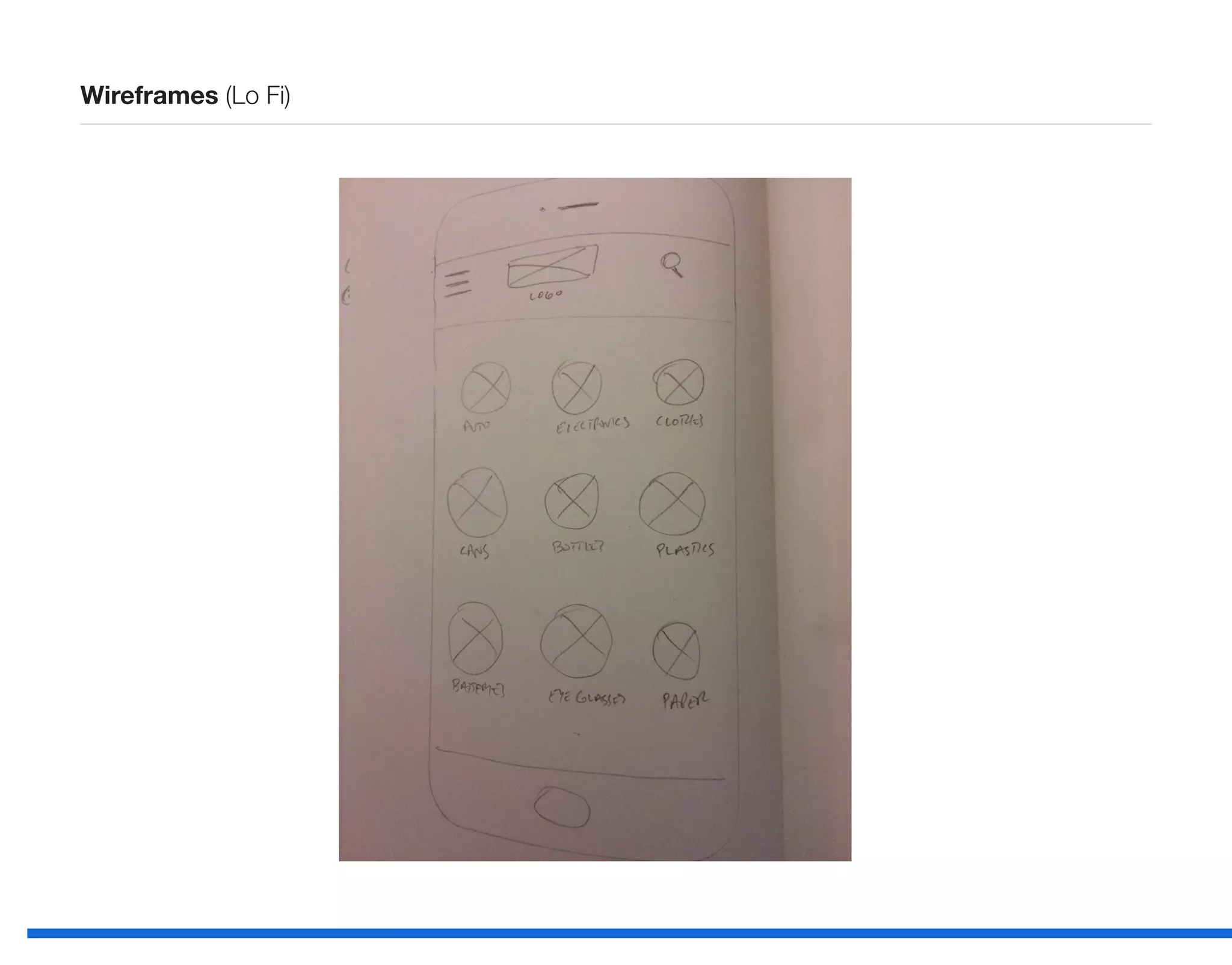 Wireframes (Lo Fi)
 