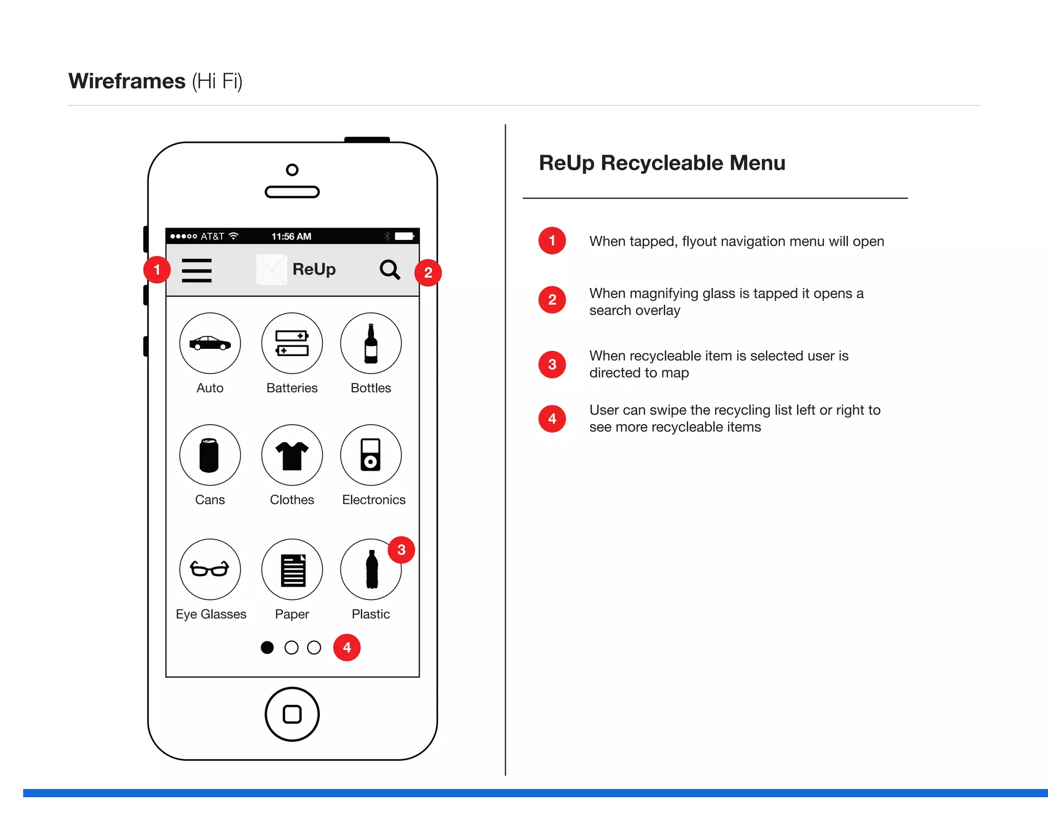Wireframes (Hi Fi)
ReUp
Auto Batteries Bottles
Cans Clothes Electronics
Eye Glasses Paper Plastic
ATT 11:56 AM
When tapped, flyout navigation menu will open
ReUp Recycleable Menu
1
1
When magnifying glass is tapped it opens a
search overlay
2
When recycleable item is selected user is
directed to map
3
3
User can swipe the recycling list left or right to
see more recycleable items
4
4
2
 