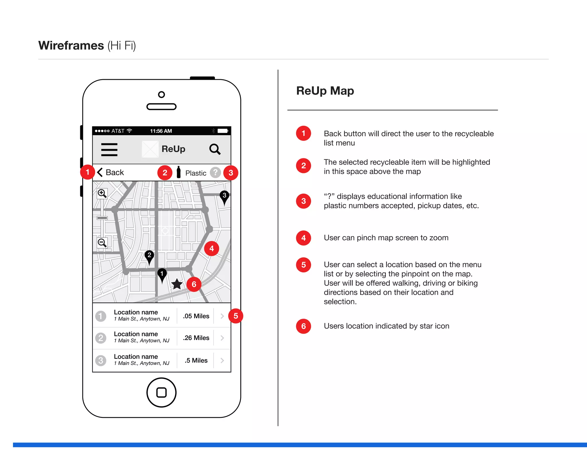Wireframes (Hi Fi)
ReUp
Location name
1 Main St., Anytown, NJ .05 Miles1
Location name
1 Main St., Anytown, NJ .26 Miles2
Location name
1 Main St., Anytown, NJ .5 Miles3
1
2
3
Back Plastic ?
ATT 11:56 AM
Back button will direct the user to the recycleable
list menu
ReUp Map
1
The selected recycleable item will be highlighted
in this space above the map
2
“?” displays educational information like
plastic numbers accepted, pickup dates, etc.
3
User can pinch map screen to zoom4
User can select a location based on the menu
list or by selecting the pinpoint on the map.
User will be offered walking, driving or biking
directions based on their location and
selection.
5
Users location indicated by star icon6
6
4
1 2 3
5
 