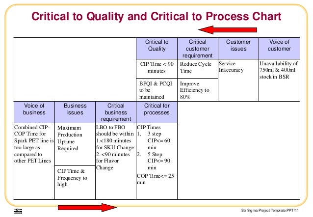 tqmi project updated 11 638