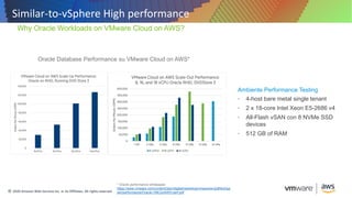 ® 2020 Amazon Web Services Inc. or its Affiliates. All rights reserved.
Similar-to-vSphere High performance
• 4-host bare ...