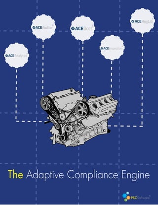 Auditor
R R
R
R
Analytics
R
Software
R
The Adaptive Compliance Engine
 