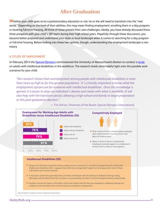 24AbilityPath.org
After Graduation
Whether your child goes on to a postsecondary education or not, he or she will need to transition into the “real
world.” Depending on the level of their abilities, this may mean finding employment, enrolling them in a day program,
or locating full-time housing. All three of these present their own challenges; ideally, you have already discussed these
three prospects with your child’s IEP team during their high school years. Hopefully through these discussions, you
became better prepared and understand your state or local landscape when it comes to searching for a day program
or full-time housing. Before looking into these two options, though, understanding the employment landscape is nec-
essary.
A STUDY OF EMPLOYMENT
In February 2014 the Special Olympics commissioned the University of Massachusetts Boston to conduct a study
on adults with intellectual disabilities in the workforce. The research sheds some helpful light onto the possible work
scenarios for your child.
“Our research shows that unemployment among people with intellectual disabilities is more
than twice as high as for the general population. It’s critically important to know what the
employment options are for someone with intellectual disabilities. Once this knowledge is
gained, it is easier to align an individual’s desires and needs with what is available. It will
also help with the transition period, allowing a high school and family to begin preparation
or this post-graduation decision.”
Adults without disabilities
Adults with disabilities
Despite the ﬁnancial investment being made and the investment in transition programming for youth with
intellectual disabilities (ID), it appears that little has changed with regard to the employment rate of these
individuals over the past decade.
It has been noted that generally there are fewer individuals with ID working in sheltered settings today,
although unfortunately there has not been a corresponding increase in the percentage working competitively.
Another concern for those in the ﬁeld is that most adults with ID who are employed in sheltered settings are
unlikely to ever transition into a more inclusive competitive employment.
Adults without ID
Adults with ID
Only a third of those competitively employed
were offered health insurance from their
place of employment.
About a third of those competitively
employed received support or employment
services from a state or local agency.
Employment for Working-Age Adults with
Disabilities versus Intellectual Disabilities (ID)
Competitively Employed
0 25% 50% 75% 100%
30%
76%
79%
91%
Intellectual Disabilities (ID)
Special Olympics Study by University of Massachusetts Boston
— Tim Shriver, Chairman of the Board, Special Olympics International
 
