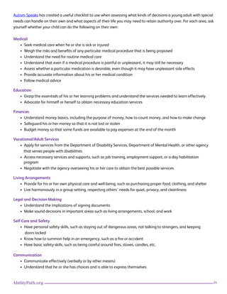 34AbilityPath.org
Autism Speaks has created a useful checklist to use when assessing what kinds of decisions a young adult with special
needs can handle on their own and what aspects of their life you may need to retain authority over. For each area, ask
yourself whether your child can do the following on their own:
Medical
• Seek medical care when he or she is sick or injured
• Weigh the risks and benefits of any particular medical procedure that is being proposed
• Understand the need for routine medical care
• Understand that even if a medical procedure is painful or unpleasant, it may still be necessary
• Assess whether a particular medication is desirable, even though it may have unpleasant side effects
• Provide accurate information about his or her medical condition
• Follow medical advice
Education
• Grasp the essentials of his or her learning problems and understand the services needed to learn effectively
• Advocate for himself or herself to obtain necessary education services
Finances
• Understand money basics, including the purpose of money, how to count money, and how to make change
• Safeguard his or her money so that it is not lost or stolen
• Budget money so that some funds are available to pay expenses at the end of the month
Vocational/Adult Services
• Apply for services from the Department of Disability Services, Department of Mental Health, or other agency 		
that serves people with disabilities
• Access necessary services and supports, such as job training, employment support, or a day habilitation
program
• Negotiate with the agency overseeing his or her care to obtain the best possible services
Living Arrangements
• Provide for his or her own physical care and well-being, such as purchasing proper food, clothing, and shelter
• Live harmoniously in a group setting, respecting others’ needs for quiet, privacy, and cleanliness
Legal and Decision-Making
• Understand the implications of signing documents
• Make sound decisions in important areas such as living arrangements, school, and work
Self-Care and Safety
• Have personal safety skills, such as staying out of dangerous areas, not talking to strangers, and keeping
doors locked
• Know how to summon help in an emergency, such as a fire or accident
• Have basic safety skills, such as being careful around fires, stoves, candles, etc.
Communication
• Communicate effectively (verbally or by other means)
• Understand that he or she has choices and is able to express themselves
 