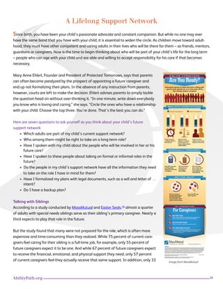 36AbilityPath.org
A Lifelong Support Network
Since birth, you have been your child’s passionate advocate and constant companion. But while no one may ever
have the same bond that you have with your child, it is essential to widen the circle. As children move toward adult-
hood, they must have other competent and caring adults in their lives who will be there for them – as friends, mentors,
guardians or caregivers. Now is the time to begin thinking about who will be part of your child’s life for the long term
– people who can age with your child and are able and willing to accept responsibility for his care if that becomes
necessary.
Mary Anne Ehlert, Founder and President of Protected Tomorrows, says that parents
can often become paralyzed by the prospect of appointing a future caregiver and
end up not formalizing their plans. In the absence of any instruction from parents,
however, courts are left to make the decision. Ehlert advises parents to simply tackle
the question head on without over-thinking it. “In one minute, write down everybody
you know who is loving and caring,” she says. “Circle the ones who have a relationship
with your child. Choose the top three. You’re done. That’s the best you can do.”
Here are seven questions to ask yourself as you think about your child’s future
support network:
• Which adults are part of my child’s current support network?
• Who among them might be right to take on a long-term role?
• Have I spoken with my child about the people who will be involved in her or his .
future care?
• Have I spoken to these people about taking on formal or informal roles in the .
future?
• Do the people in my child’s support network have all the information they need.
to take on the role I have in mind for them?
• Have I formalized my plans with legal documents, such as a will and letter of .  .  .
intent?
• Do I have a backup plan?
Talking with Siblings
According to a study conducted by MassMutual and Easter Seals,18 almost a quarter
of adults with special needs siblings serve as their sibling’s primary caregiver. Nearly a
third expects to play that role in the future.
But the study found that many were not prepared for the role, which is often more
expensive and time-consuming than they realized. While 75 percent of current care-
givers feel caring for their sibling is a full-time job, for example, only 55 percent of
future caregivers expect it to be one. And while 67 percent of future caregivers expect
to receive the financial, emotional, and physical support they need, only 57 percent
of current caregivers feel they actually receive that same support. In addition, only 33 Image from MassMutual
 