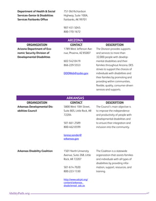 47AbilityPath.org
Department of Health & Social
Services–Senior & Disabilities
Services Fairbanks Office
751 Old Richardson
Highway, Suite 100A,
Fairbanks, AK 99701
907-451-5045
800-770-1672
ARIZONA
ORGANIZATION CONTACT DESCRIPTION
Arizona Department of Eco-
nomic Security Division of
Developmental Disabilities
1789 West Jefferson Ave-
nue, Phoenix, AZ 85007
602-542-0419
866-229-5553
DDDWeb@azdes.gov
The Division provides supports
and services to more than
32,000 people with develop-
mental disabilities and their
families throughout Arizona. DES
strives to support the choices of
individuals with disabilities and
their families by promoting and
providing within communities,
flexible, quality, consumer-driven
services and supports. 
ARKANSAS
ORGANIZATION CONTACT DESCRIPTION
Arkansas Developmental Dis-
abilities Council
5800 West 10th Street,
Suite 805, Little Rock, AR
72204
501-661-2589
800-462-0599
teresa.sander@
arkansas.gov
The Council’s main objective is
to improve the independence
and productivity of people with
developmental disabilities and
to ensure their integration and
inclusion into the community.
Arkansas Disability Coalition 1501 North University
Avenue, Suite 268, Little
Rock, AR 72207
501-614-7020
800-223-1330
http://www.adcpti.org/
content/arkansas_
disabi/email_adc.as
The Coalition is a statewide
organization that assists families
and individuals with all types of
disabilities by providing infor-
mation, support, resources, and
training.
 