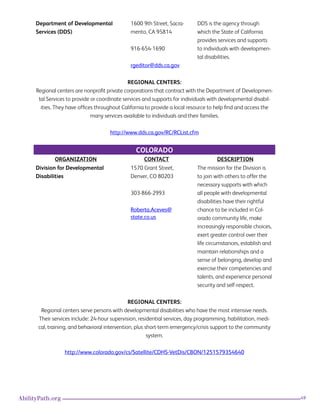 49AbilityPath.org
Department of Developmental
Services (DDS)
1600 9th Street, Sacra-
mento, CA 95814
916-654-1690
rgeditor@dds.ca.gov
DDS is the agency through
which the State of California
provides services and supports
to individuals with developmen-
tal disabilities.
REGIONAL CENTERS:
Regional centers are nonprofit private corporations that contract with the Department of Developmen-
tal Services to provide or coordinate services and supports for individuals with developmental disabil-
ities. They have offices throughout California to provide a local resource to help find and access the
many services available to individuals and their families.
http://www.dds.ca.gov/RC/RCList.cfm
COLORADO
ORGANIZATION CONTACT DESCRIPTION
Division for Developmental
Disabilities
1570 Grant Street,
Denver, CO 80203
303-866-2993
Roberta.Aceves@
state.co.us
The mission for the Division is
to join with others to offer the
necessary supports with which
all people with developmental
disabilities have their rightful
chance to be included in Col-
orado community life, make
increasingly responsible choices,
exert greater control over their
life circumstances, establish and
maintain relationships and a
sense of belonging, develop and
exercise their competencies and
talents, and experience personal
security and self-respect.
REGIONAL CENTERS:
Regional centers serve persons with developmental disabilities who have the most intensive needs.
Their services include: 24-hour supervision, residential services, day programming, habilitation, medi-
cal, training, and behavioral intervention, plus short-term emergency/crisis support to the community
system.
http://www.colorado.gov/cs/Satellite/CDHS-VetDis/CBON/1251579354640
 