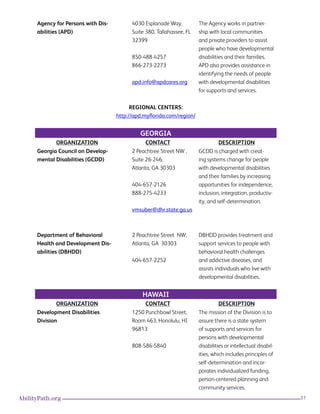 51AbilityPath.org
Agency for Persons with Dis-
abilities (APD)
4030 Esplanade Way,
Suite 380, Tallahassee, FL
32399
850-488-4257
866-273-2273
apd.info@apdcares.org
The Agency works in partner-
ship with local communities
and private providers to assist
people who have developmental
disabilities and their families.
APD also provides assistance in
identifying the needs of people
with developmental disabilities
for supports and services.
REGIONAL CENTERS:
http://apd.myflorida.com/region/
GEORGIA
ORGANIZATION CONTACT DESCRIPTION
Georgia Council on Develop-
mental Disabilities (GCDD)
2 Peachtree Street NW ,
Suite 26-246,
Atlanta, GA 30303
404-657-2126
888-275-4233
vmsuber@dhr.state.ga.us
GCDD is charged with creat-
ing systems change for people
with developmental disabilities
and their families by increasing
opportunities for independence,
inclusion, integration, productiv-
ity, and self-determination.
Department of Behavioral
Health and Development Dis-
abilities (DBHDD)
2 Peachtree Street NW,
Atlanta, GA 30303
404-657-2252
DBHDD provides treatment and
support services to people with
behavioral health challenges
and addictive diseases, and
assists individuals who live with
developmental disabilities.
HAWAII
ORGANIZATION CONTACT DESCRIPTION
Development Disabilities
Division
1250 Punchbowl Street,
Room 463, Honolulu, HI
96813
808-586-5840
The mission of the Division is to
assure there is a state system
of supports and services for
persons with developmental
disabilities or intellectual disabil-
ities, which includes principles of
self-determination and incor-
porates individualized funding,
person-centered planning and
community services.
 