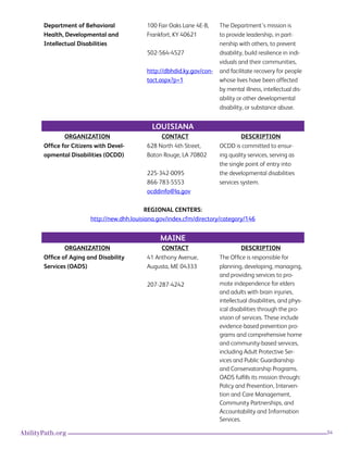 54AbilityPath.org
Department of Behavioral
Health, Developmental and
Intellectual Disabilities
100 Fair Oaks Lane 4E-B,
Frankfort, KY 40621
502-564-4527
http://dbhdid.ky.gov/con-
tact.aspx?p=1
The Department’s mission is
to provide leadership, in part-
nership with others, to prevent
disability, build resilience in indi-
viduals and their communities,
and facilitate recovery for people
whose lives have been affected
by mental illness, intellectual dis-
ability or other developmental
disability, or substance abuse.
LOUISIANA
ORGANIZATION CONTACT DESCRIPTION
Office for Citizens with Devel-
opmental Disabilities (OCDD)
628 North 4th Street,
Baton Rouge, LA 70802
225-342-0095
866-783-5553
ocddinfo@la.gov
OCDD is committed to ensur-
ing quality services, serving as
the single point of entry into
the developmental disabilities
services system.
REGIONAL CENTERS:
http://new.dhh.louisiana.gov/index.cfm/directory/category/146
MAINE
ORGANIZATION CONTACT DESCRIPTION
Office of Aging and Disability
Services (OADS)
41 Anthony Avenue,
Augusta, ME 04333
207-287-4242
The Office is responsible for
planning, developing, managing,
and providing services to pro-
mote independence for elders
and adults with brain injuries,
intellectual disabilities, and phys-
ical disabilities through the pro-
vision of services. These include
evidence-based prevention pro-
grams and comprehensive home
and community-based services,
including Adult Protective Ser-
vices and Public Guardianship
and Conservatorship Programs.
OADS fulfills its mission through:
Policy and Prevention, Interven-
tion and Care Management,
Community Partnerships, and
Accountability and Information
Services.
 