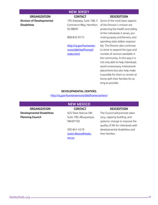 59AbilityPath.org
NEW JERSEY
ORGANIZATION CONTACT DESCRIPTION
Division of Developmental
Disabilities
195 Gateway, Suite 100, 5
Commerce Way, Hamilton,
NJ 08691
800-832-9173
http://nj.gov/humanser-
vices/ddd/staff/email/
index.html
Some of the most basic aspects
of the Division’s mission are
protecting the health and safety
of the individuals it serves, pro-
moting equity and fairness, and
spending state dollars responsi-
bly. The Division also continues
to strive to expand the type and
number of services available in
the community. In this way it is
not only able to help individuals
avoid unnecessary institutional
placements but also help make
it possible for them to remain at
home with their families for as
long as possible.
DEVELOPMENTAL CENTERS:
http://nj.gov/humanservices/ddd/home/centers/
NEW MEXICO
ORGANIZATION CONTACT DESCRIPTION
Developmental Disabilities
Planning Council
625 Silver Avenue SW,
Suite 100, Albuquerque,
NM 87102
505-841-4519
Justin.Moore@state.
nm.us
The Council will promote advo-
cacy, capacity building, and
systemic change to improve the
quality of life for individuals with
developmental disabilities and
their families.
 