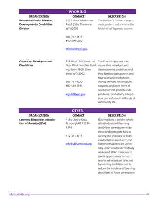 66AbilityPath.org
WYOMING
ORGANIZATION CONTACT DESCRIPTION
Behavioral Health Division,
Developmental Disabilities
Division
6101 North Yellowstone
Road, 259A, Cheyenne,
WY 82002
307-777-7115
800-510-0280
bhdmail@wyo.gov
The Division’s mission is to pro-
mote, protect, and enhance the
health of all Wyoming citizens.
	
Council on Developmental
Disabilities
122 West 25th Street, 1st
Floor West, Herschler Build-
ing, Room 1608, Chey-
enne, WY 82002
307-777-7230
800-438-5791
wgcdd@wyo.gov
The Council’s purpose is to
assure that individuals with
developmental disabilities and
their families participate in and
have access to needed com-
munity services, individualized
supports, and other forms of
assistance that promote inde-
pendence, productivity, integra-
tion, and inclusion in all facets of
community life.
OTHER
ORGANIZATION CONTACT DESCRIPTION
Learning Disabilities Associa-
tion of America (LDA)
4156 Library Road,
Pittsburgh, PA 15234-
1349
412-341-1515
info@LDAAmerica.org
LDA visualizes a world in which:
all individuals with learning
disabilities are empowered to
thrive and participate fully in
society; the incidence of learn-
ing disabilities is reduced; and
learning disabilities are univer-
sally understood and effectively
addressed. LDA’s mission is to
create opportunities for suc-
cess for all individuals affected
by learning disabilities and to
reduce the incidence of learning
disabilities in future generations.
 