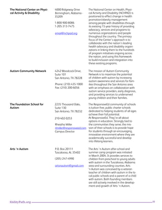 70AbilityPath.org
The National Center on Physi-
cal Activity & Disability
4000 Ridgeway Drive
Birmingham, Alabama -
35209
1-800-900-8086
1-205-313-7475
email@nchpad.org
The National Center on Health, Physi-
cal Activity and Disability (NCHPAD) is
positioned to effect change in health
promotion/obesity management
among people with disabilities through
its existing 15-year history of providing
advocacy, services and programs to
numerous organizations and people
throughout the country. The primary
focus of the Center’s approach is to
collaborate with the nation’s leading
health advocacy and disability organi-
zations in linking them to the hundreds
of program initiatives ongoing across
the nation, and using this framework
to build inclusion and integration into
these existing programs.
Autism Community Network 4242 Woodcock Drive,
Suite 101
San Antonio, TX 78228
Phone: (210) 435-1000
Fax: (210) 200-6056
The mission of Autism Community
Network is to maximize the potential
of children with autism by increasing
autism awareness and services for fam-
ilies throughout the San Antonio area
with an emphasis on collaboration with
autism service providers, early diagnosis,
and providing services to underserved
young children and their families.
The Foundation School for
Autism
2235 Thousand Oaks,
Suite 130
San Antonio, TX 78232
210-402-0253
Rheatha Miller
rlmiller@responsiveed.com
Campus Director
The ResponsiveEd community of schools
is tuition-free, public charter schools
dedicated to helping students of all ages
achieve their full potential.
At ResponsiveEd, They’re all about
options in education. Strongly tied to
the communities they serve, the mis-
sion of their schools is to provide hope
for students through an encouraging,
innovative environment where they are
academically successful and develop
into lifelong learners.
Arts ‘n Autism P.O. Box 20111
Tuscaloosa, AL 35402
(205) 247-4990
artsnautism@gmail.com
The Arts ‘n Autism after school and
summer camp program was initiated
in March 2004. It provides services to
children from preschool to young adults
with autism in the Tuscaloosa, Alabama
area and surrounding counties. Arts
‘n Autism was conceived by a veteran
teacher of children with autism in the lo-
cal public schools and a parent of a child
with autism. Both founding members
are still actively involved in the develop-
ment and growth of Arts ‘n Autism.
 