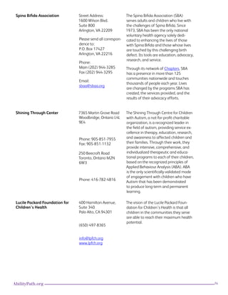 74AbilityPath.org
Spina Bifida Association Street Address:
1600 Wilson Blvd.
Suite 800
Arlington, VA 22209
Please send all correspon-
dence to:
P.O. Box 17427
Arlington, VA 22216
Phone:
Main (202) 944-3285
Fax (202) 944-3295
Email:
sbaa@sbaa.org
The Spina Bifida Association (SBA)
serves adults and children who live with
the challenges of Spina Bifida. Since
1973, SBA has been the only national
voluntary health agency solely dedi-
cated to enhancing the lives of those
with Spina Bifida and those whose lives
are touched by this challenging birth
defect. Its tools are education, advocacy,
research, and service.
Through its network of Chapters, SBA
has a presence in more than 125
communities nationwide and touches
thousands of people each year. Lives
are changed by the programs SBA has
created, the services provided, and the
results of their advocacy efforts.
Shining Through Center 7365 Martin Grove Road
Woodbridge, Ontario L4L
9E4
Phone: 905-851-7955
Fax: 905-851-1132
250 Beecroft Road
Toronto, Ontario M2N
6W3
Phone: 416-782-4816
The Shining Through Centre for Children
with Autism, a not-for-profit charitable
organization, is a recognized leader in
the field of autism, providing service ex-
cellence in therapy, education, research,
and awareness to affected children and
their families. Through their work, they
provide intensive, comprehensive, and
individualized therapeutic and educa-
tional programs to each of their children,
based on the recognized principles of
Applied Behaviour Analysis (ABA). ABA
is the only scientifically-validated mode
of engagement with children who have
Autism that has been demonstrated
to produce long-term and permanent
learning.
Lucile Packard Foundation for
Children’s Health
400 Hamilton Avenue,
Suite 340
Palo Alto, CA 94301
(650) 497-8365
info@lpfch.org
www.lpfch.org
The vision of the Lucile Packard Foun-
dation for Children’s Health is that all
children in the communities they serve
are able to reach their maximum health
potential.
 