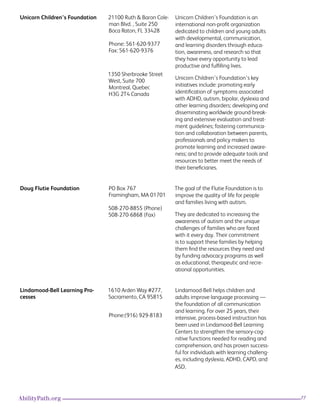 77AbilityPath.org
Unicorn Children’s Foundation 21100 Ruth & Baron Cole-
man Blvd. , Suite 250
Boca Raton, FL 33428
Phone: 561-620-9377
Fax: 561-620-9376
1350 Sherbrooke Street
West, Suite 700
Montreal, Quebec
H3G 2T4 Canada
Unicorn Children’s Foundation is an
international non-profit organization
dedicated to children and young adults
with developmental, communication,
and learning disorders through educa-
tion, awareness, and research so that
they have every opportunity to lead
productive and fulfilling lives.
Unicorn Children’s Foundation’s key
initiatives include: promoting early
identification of symptoms associated
with ADHD, autism, bipolar, dyslexia and
other learning disorders; developing and
disseminating worldwide ground-break-
ing and extensive evaluation and treat-
ment guidelines; fostering communica-
tion and collaboration between parents,
professionals and policy makers to
promote learning and increased aware-
ness; and to provide adequate tools and
resources to better meet the needs of
their beneficiaries.
Doug Flutie Foundation PO Box 767
Framingham, MA 01701
508-270-8855 (Phone)
508-270-6868 (Fax)
The goal of the Flutie Foundation is to
improve the quality of life for people
and families living with autism.
They are dedicated to increasing the
awareness of autism and the unique
challenges of families who are faced
with it every day. Their commitment
is to support these families by helping
them find the resources they need and
by funding advocacy programs as well
as educational, therapeutic and recre-
ational opportunities.
Lindamood-Bell Learning Pro-
cesses
1610 Arden Way #277,
Sacramento, CA 95815
Phone:(916) 929-8183
Lindamood-Bell helps children and
adults improve language processing —
the foundation of all communication
and learning. For over 25 years, their
intensive, process-based instruction has
been used in Lindamood-Bell Learning
Centers to strengthen the sensory-cog-
nitive functions needed for reading and
comprehension, and has proven success-
ful for individuals with learning challeng-
es, including dyslexia, ADHD, CAPD, and
ASD.
 