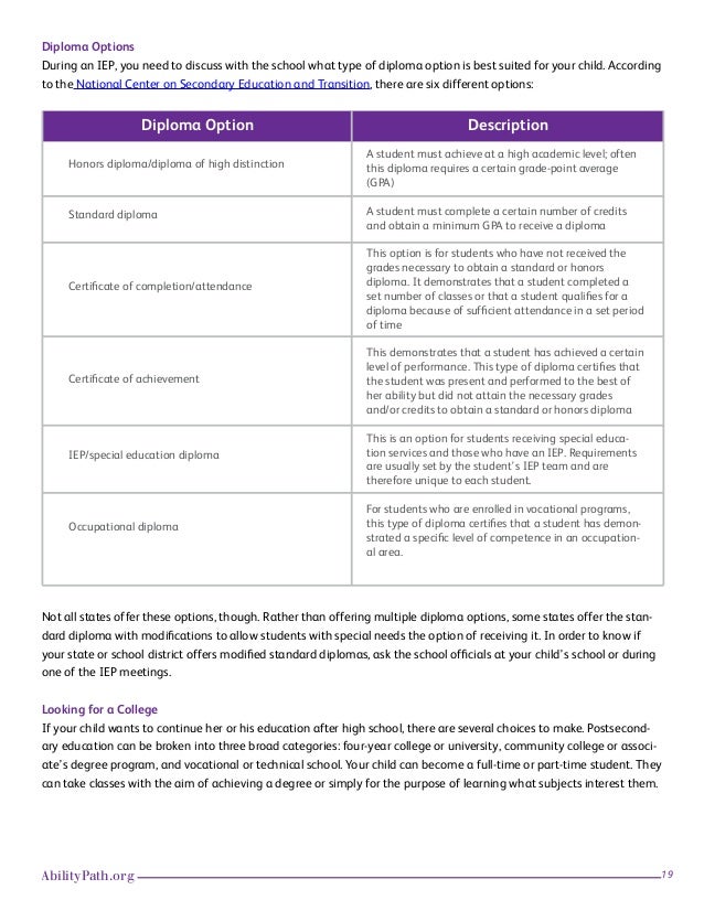 education options after high school