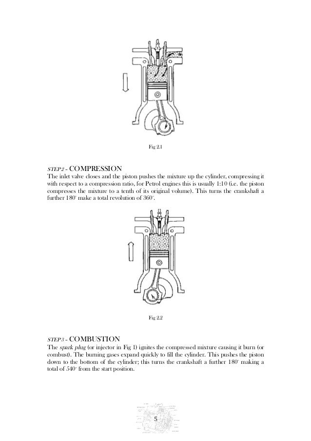 POWER TRANSMISSION IN ENGINES