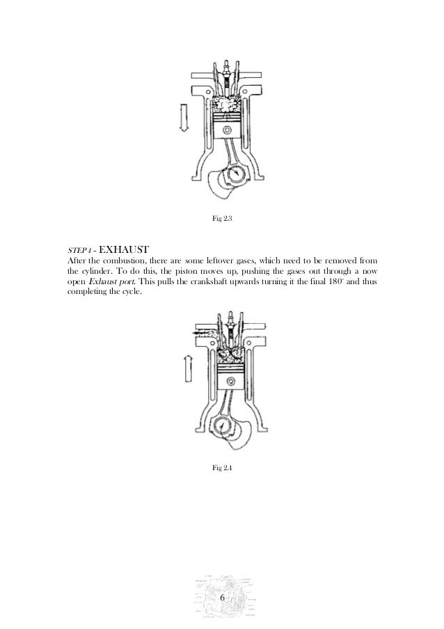 POWER TRANSMISSION IN ENGINES