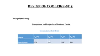 DESIGN OF COOLER(E-201):
Equipment Sizing:
Composition and Properties of Inlet and Outlet:
Stream
Tin (°C) Tout (°C) Tin (K) Tout (K)
Process fluid 256 120 529 393
Stream data of shell side
 